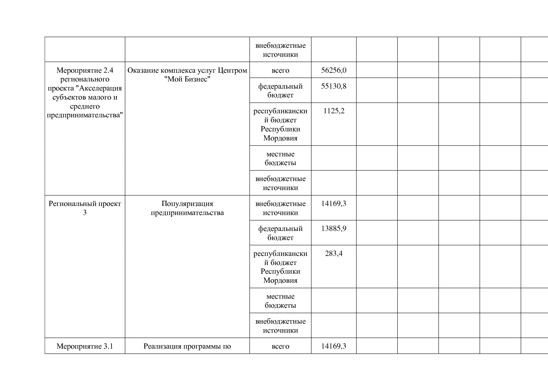 Постановление Правительства РМ от 23_09_2013 N 417 (ред_ от.pdf