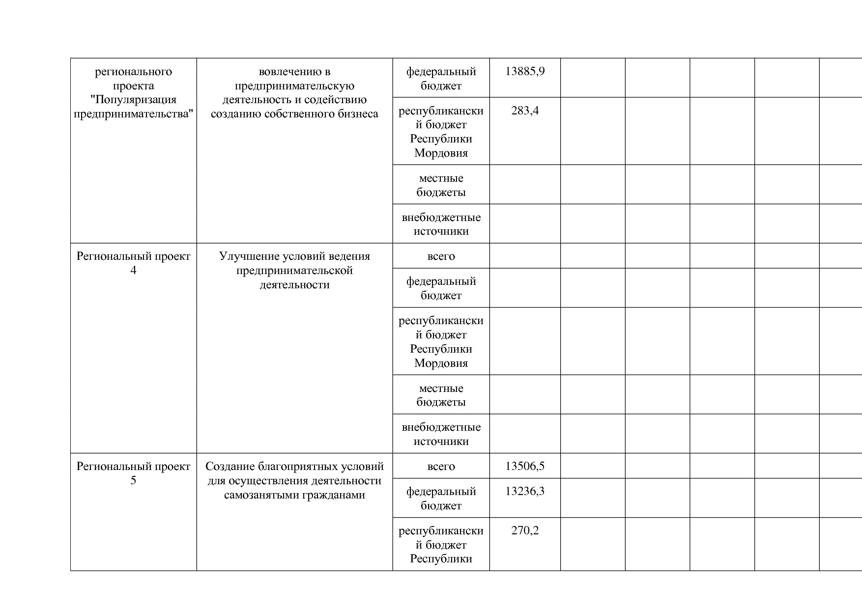 Постановление Правительства РМ от 23_09_2013 N 417 (ред_ от.pdf