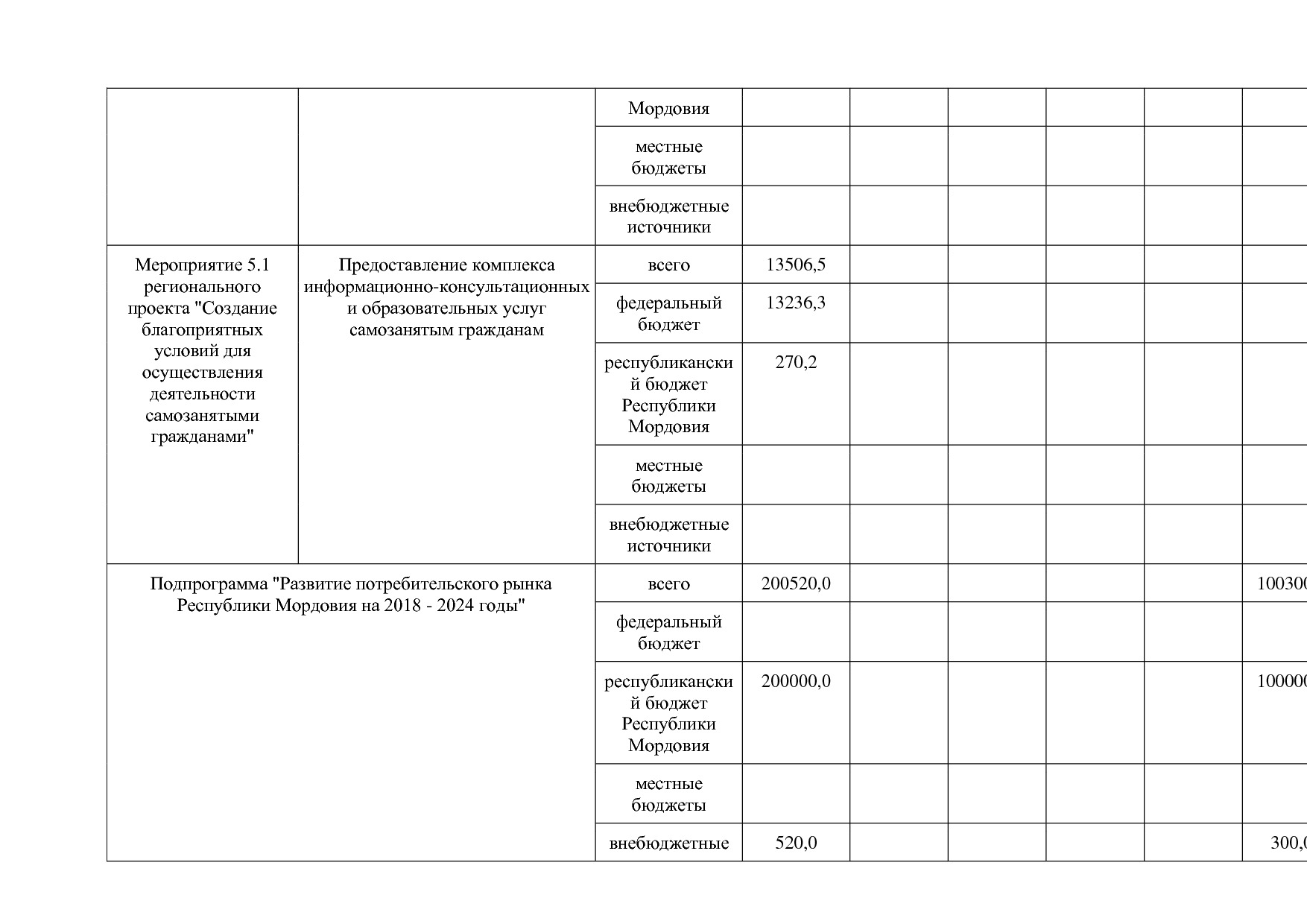 Постановление Правительства РМ от 23_09_2013 N 417 (ред_ от.pdf