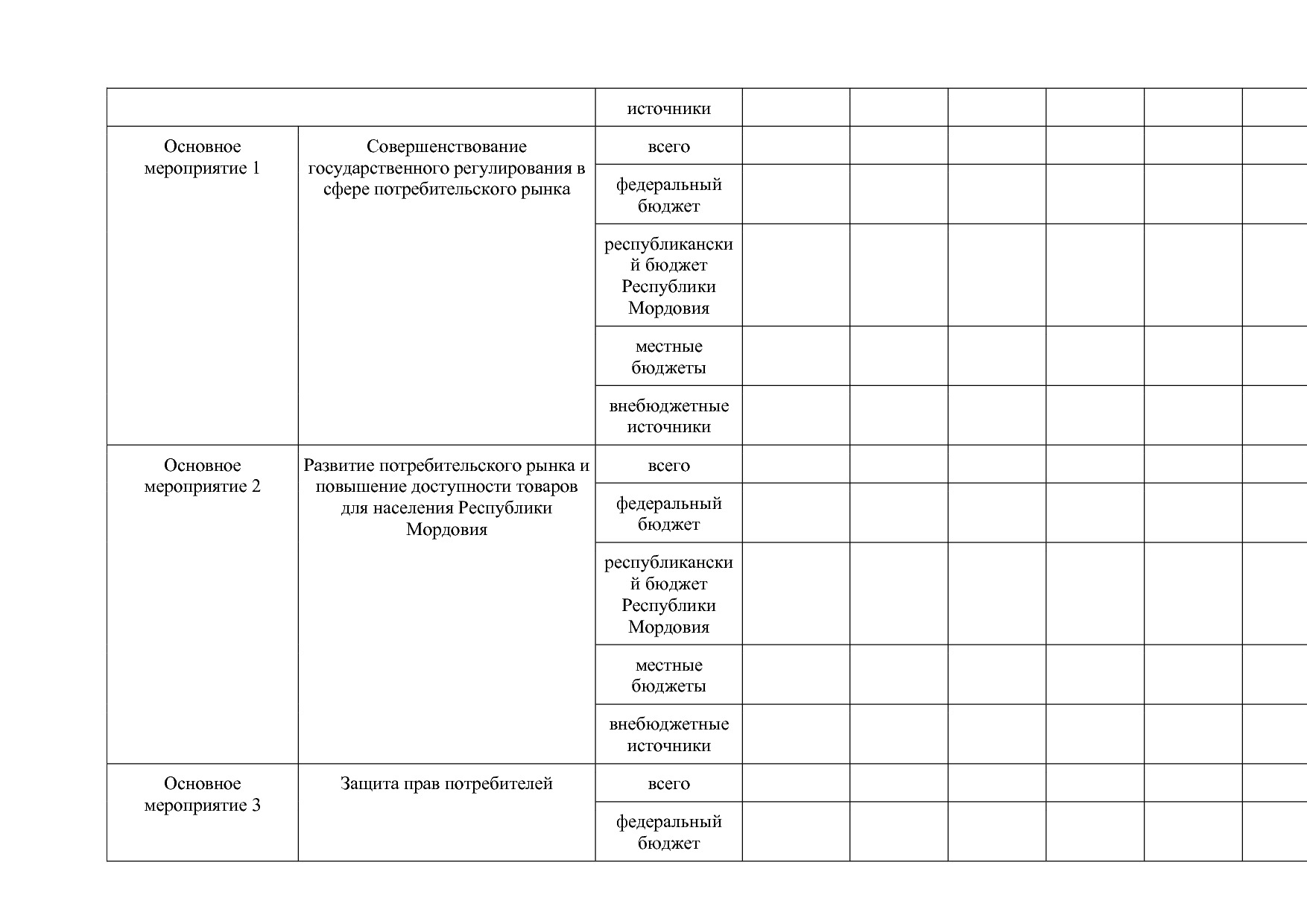Постановление Правительства РМ от 23_09_2013 N 417 (ред_ от.pdf