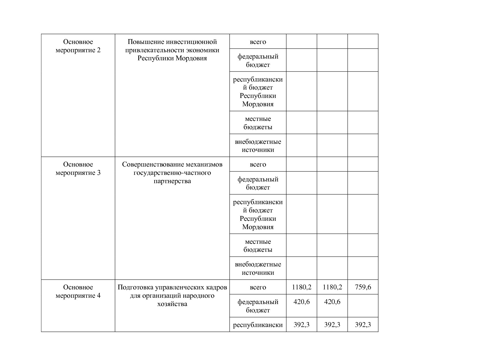 Постановление Правительства РМ от 23_09_2013 N 417 (ред_ от.pdf