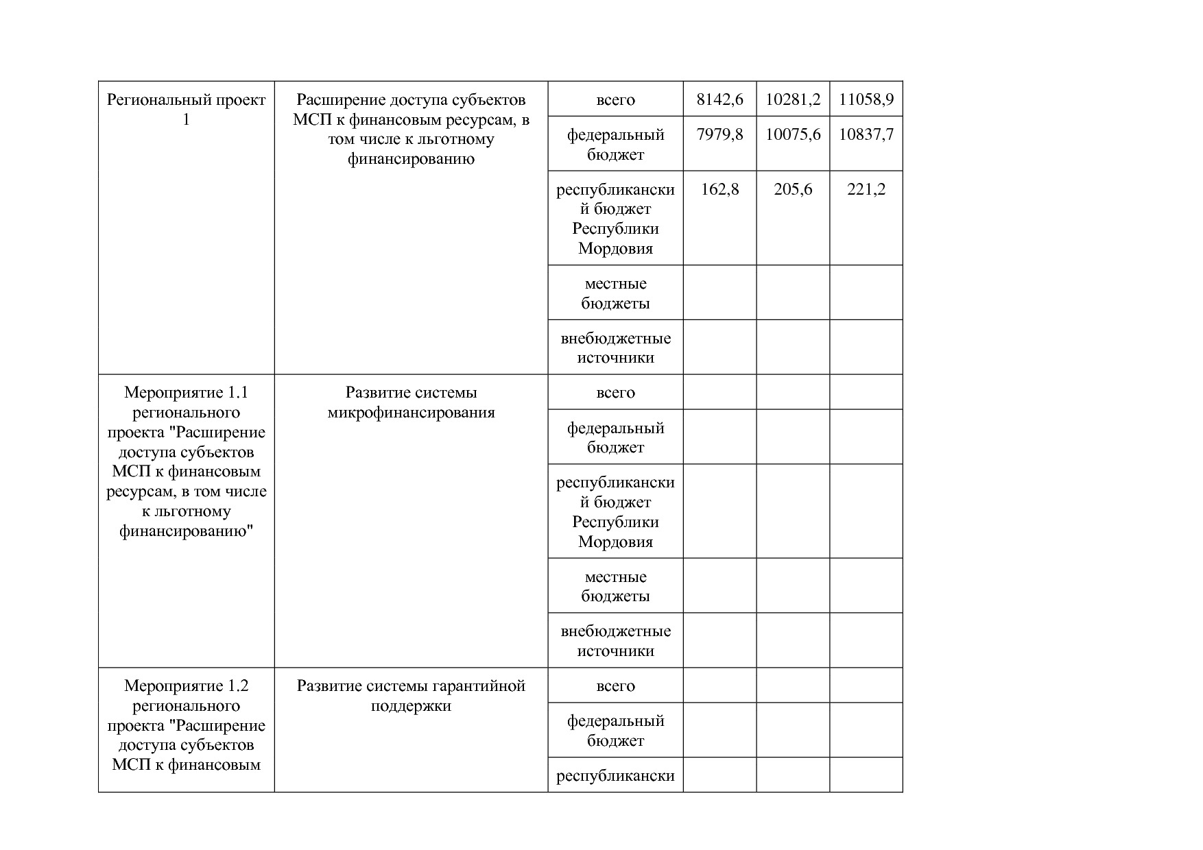 Постановление Правительства РМ от 23_09_2013 N 417 (ред_ от.pdf