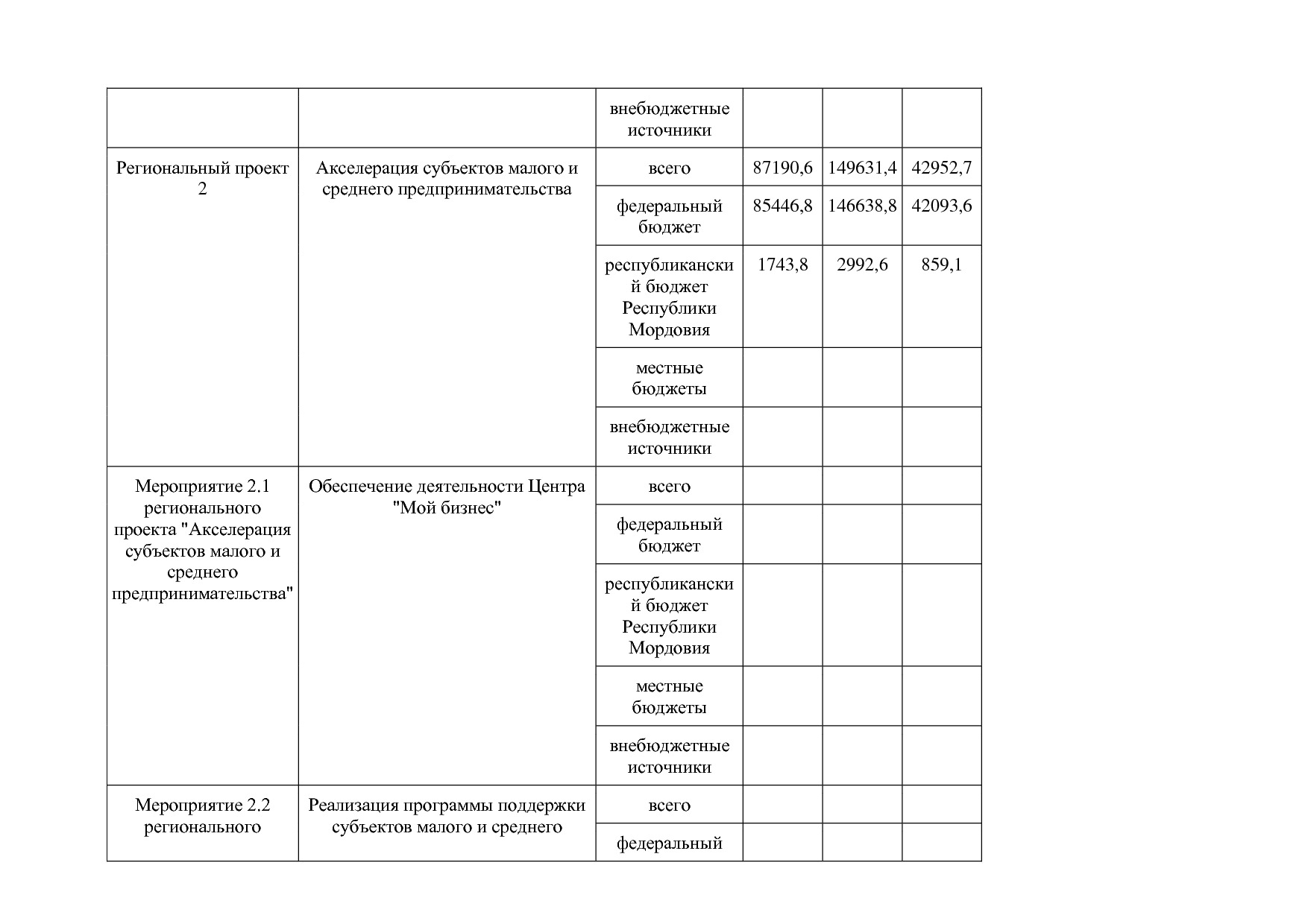 Постановление Правительства РМ от 23_09_2013 N 417 (ред_ от.pdf