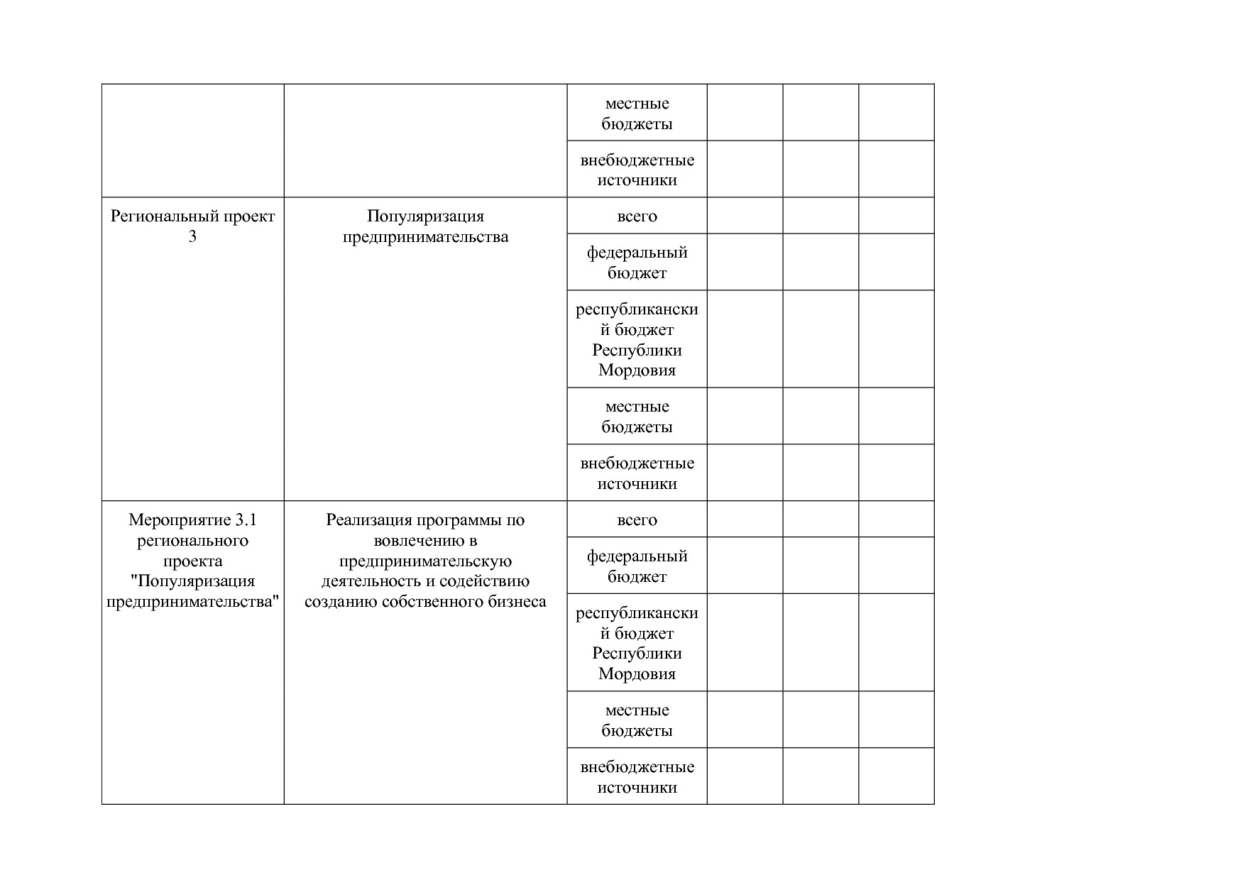 Постановление Правительства РМ от 23_09_2013 N 417 (ред_ от.pdf