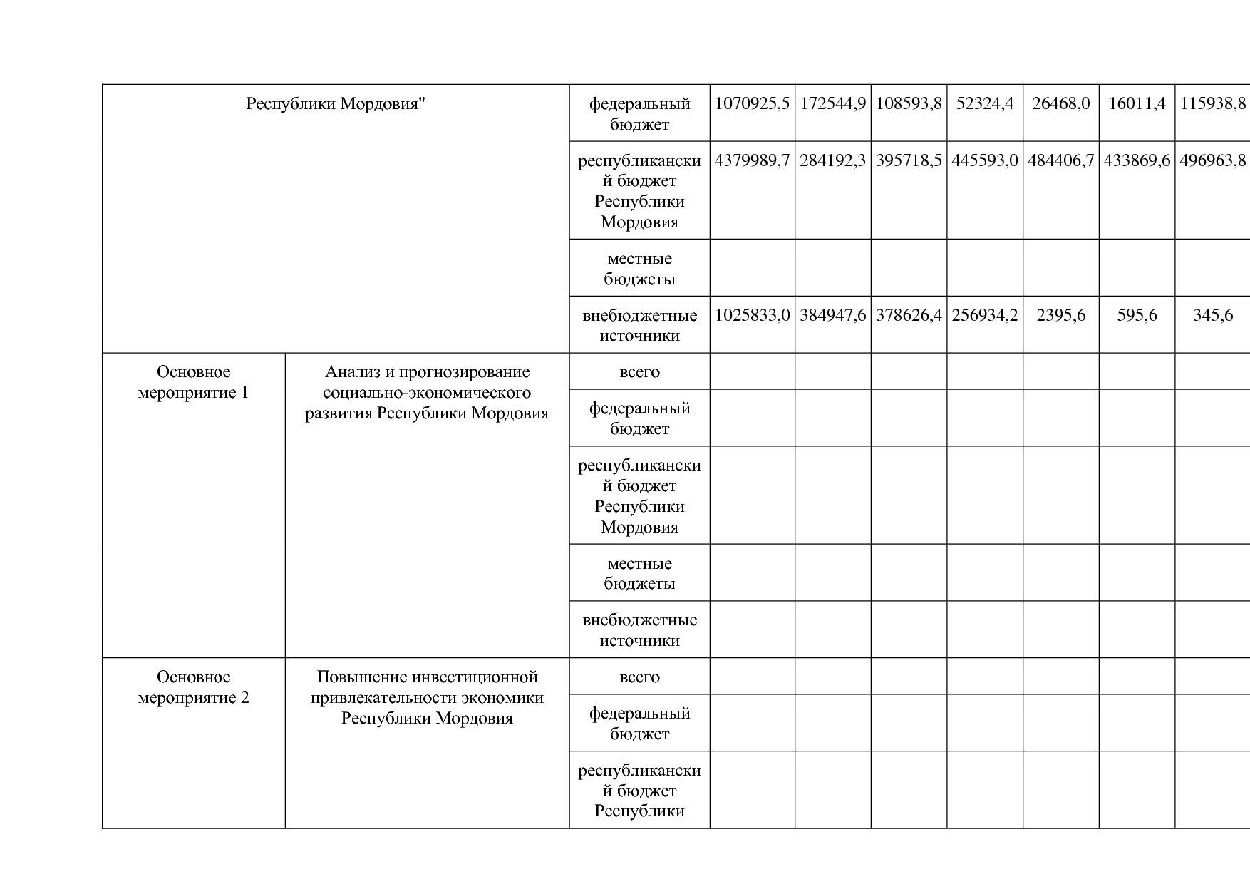 Постановление Правительства РМ от 23_09_2013 N 417 (ред_ от.pdf