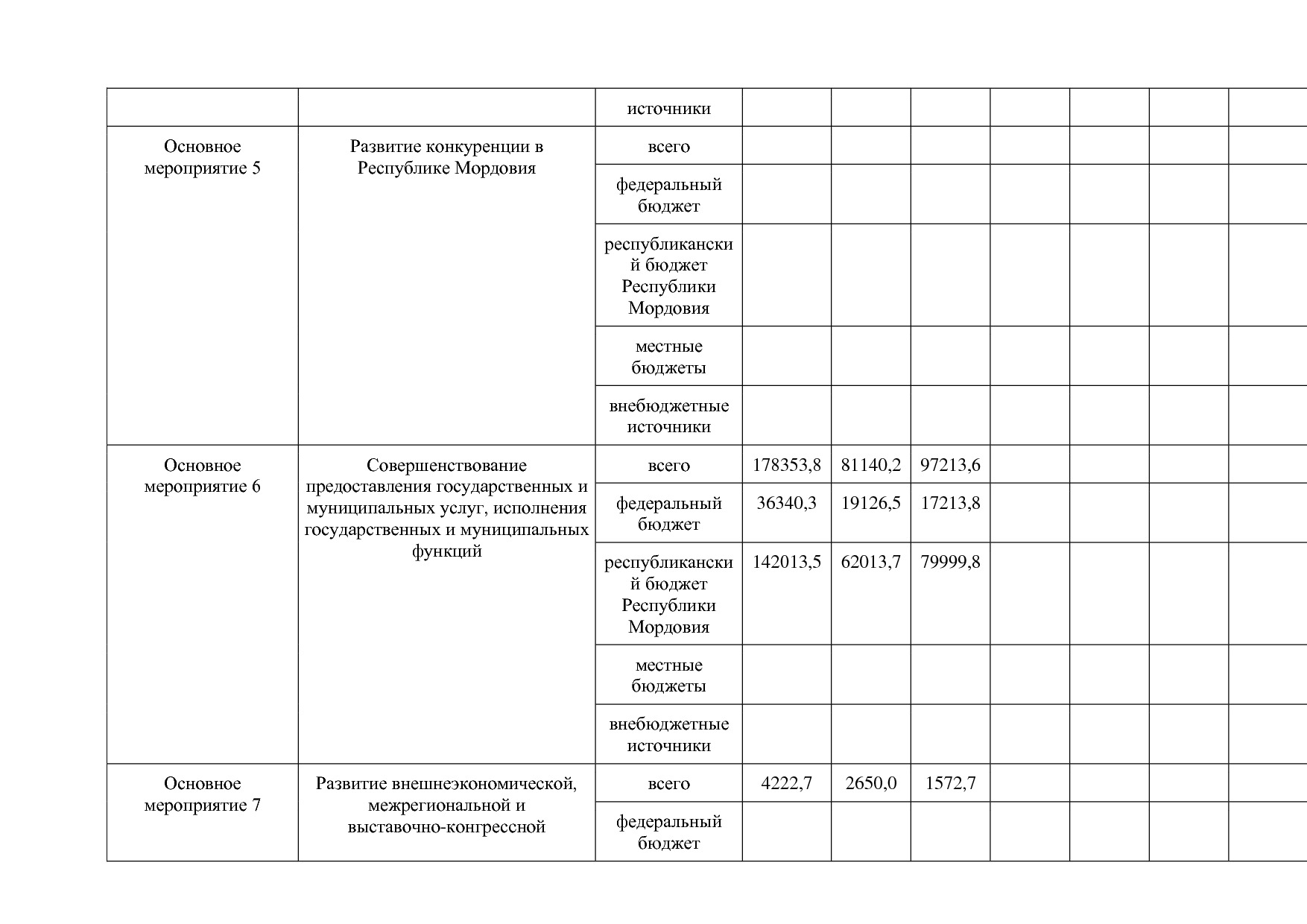 Постановление Правительства РМ от 23_09_2013 N 417 (ред_ от.pdf