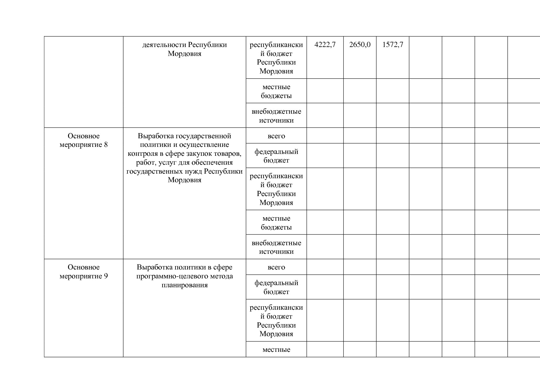 Постановление Правительства РМ от 23_09_2013 N 417 (ред_ от.pdf