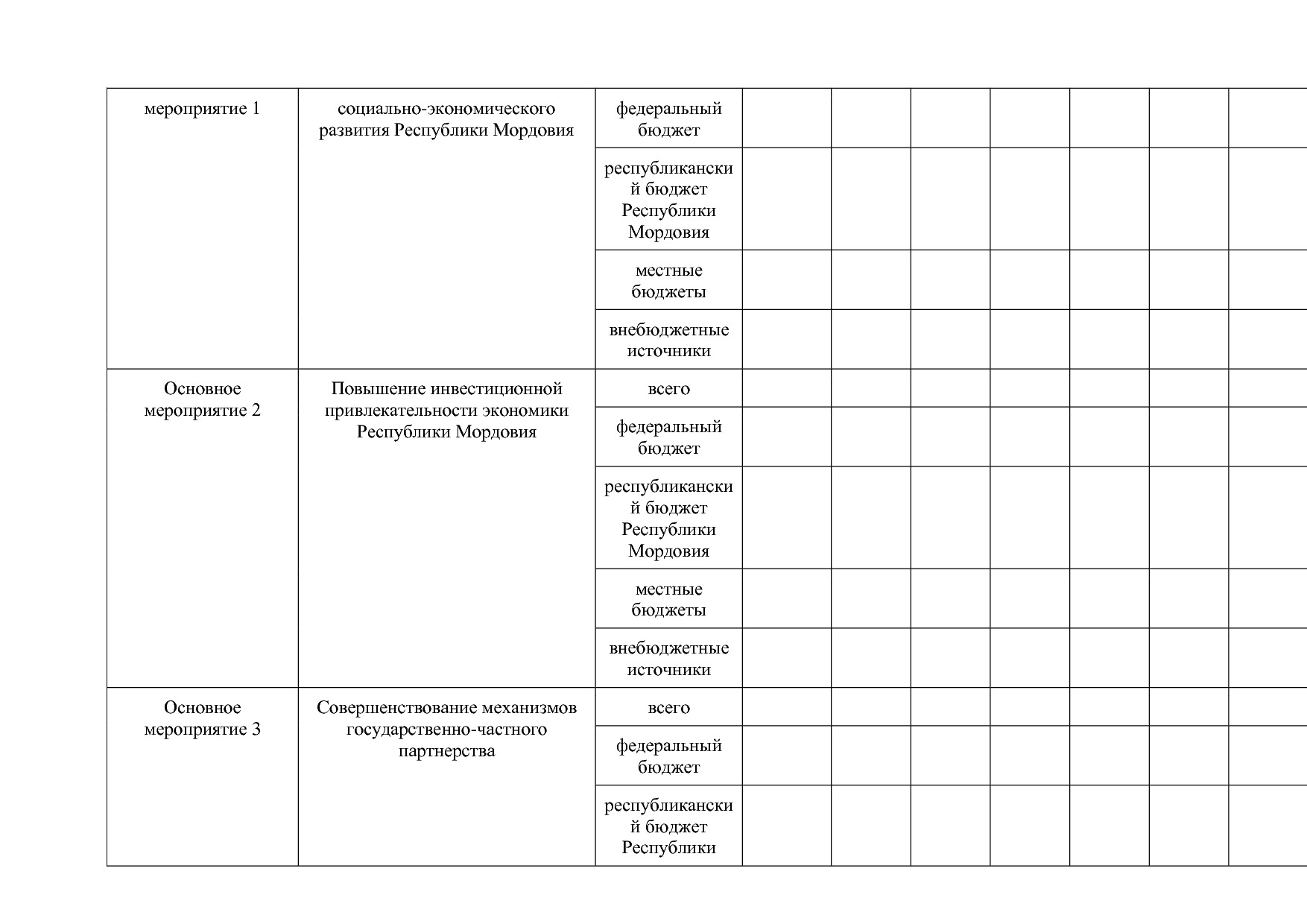 Постановление Правительства РМ от 23_09_2013 N 417 (ред_ от.pdf