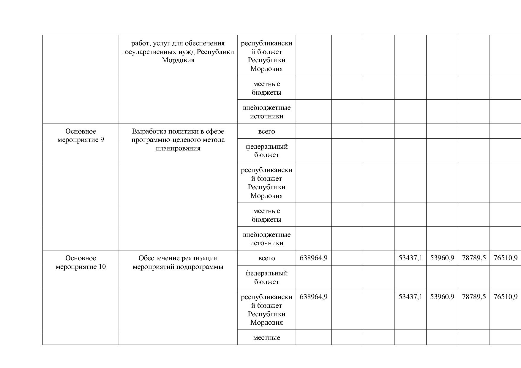 Постановление Правительства РМ от 23_09_2013 N 417 (ред_ от.pdf