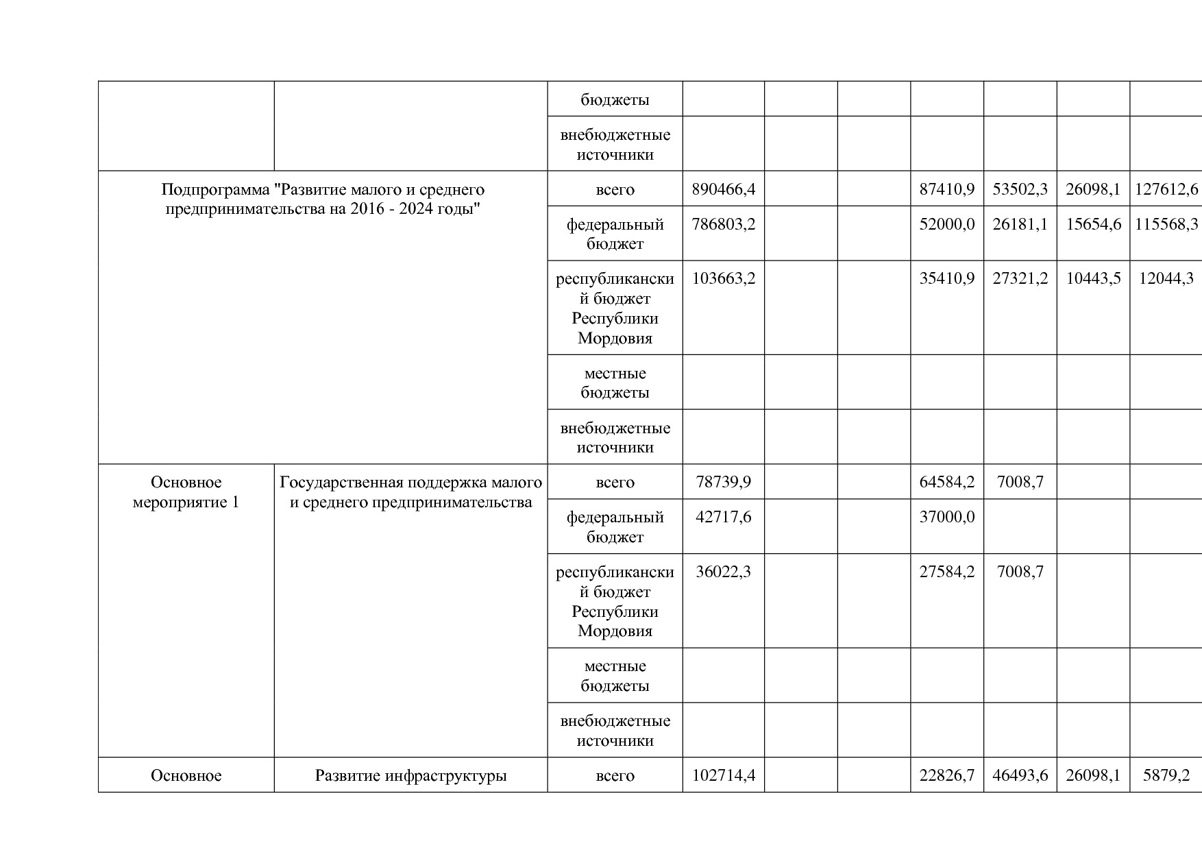 Постановление Правительства РМ от 23_09_2013 N 417 (ред_ от.pdf