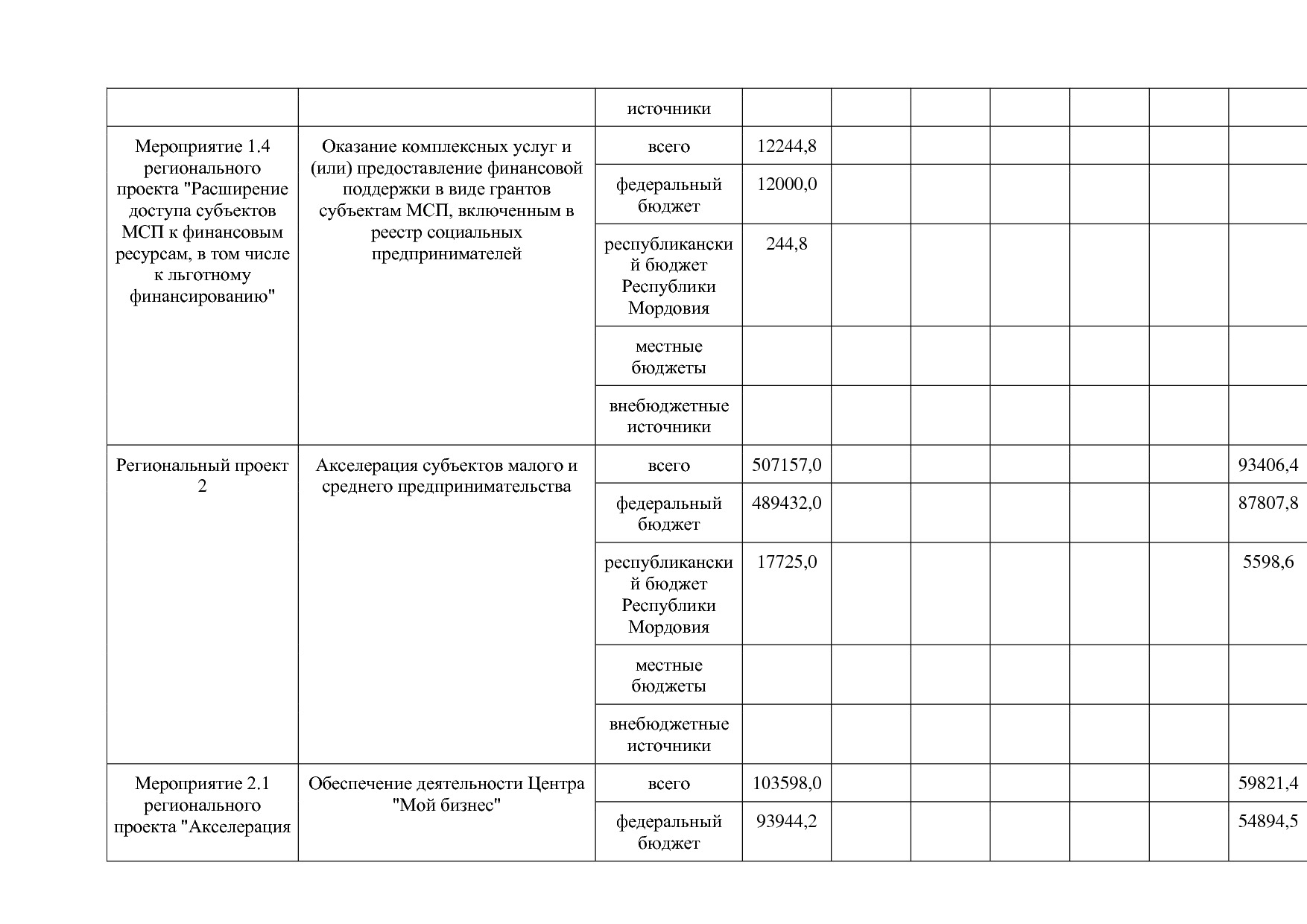 Постановление Правительства РМ от 23_09_2013 N 417 (ред_ от.pdf