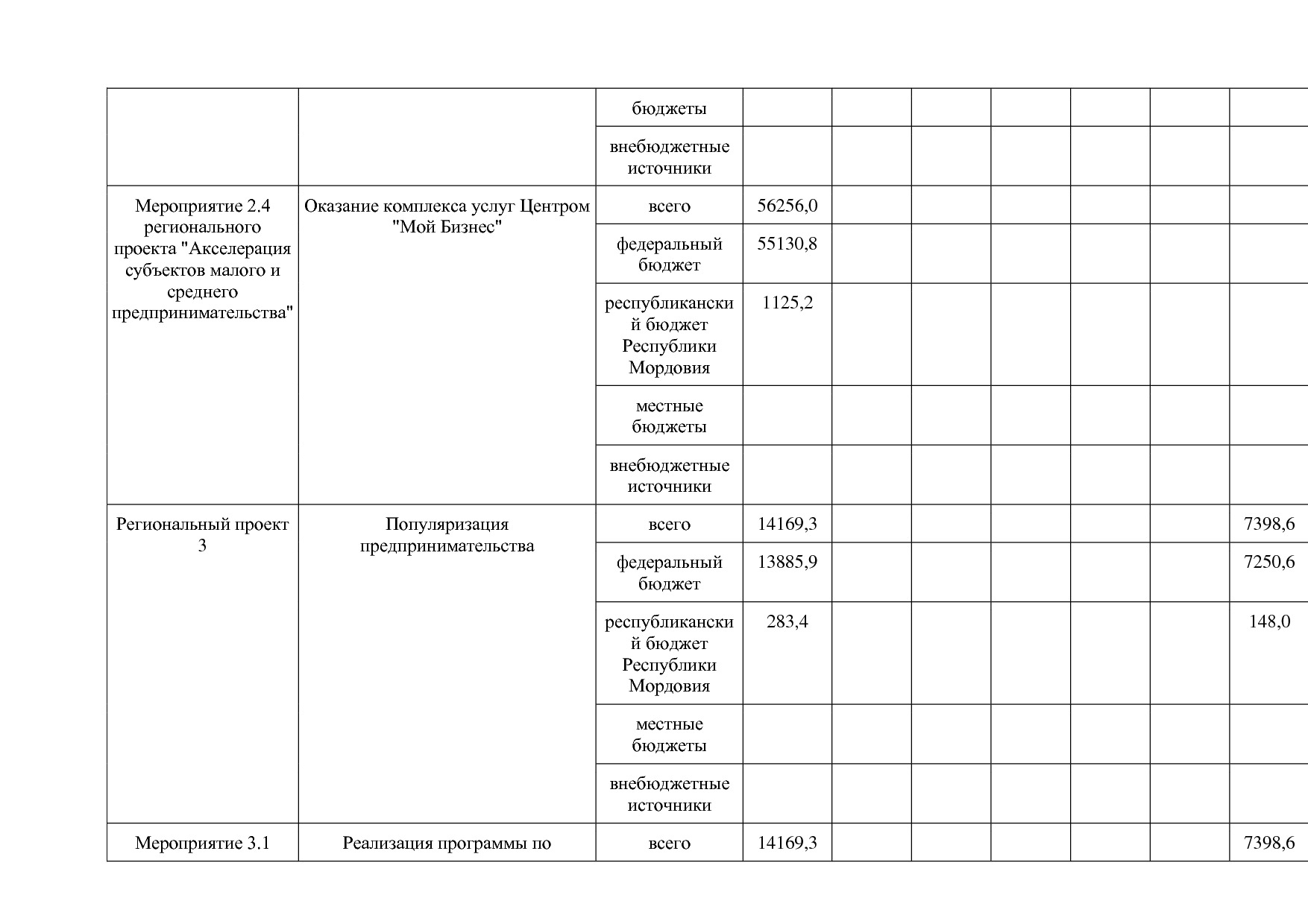Постановление Правительства РМ от 23_09_2013 N 417 (ред_ от.pdf