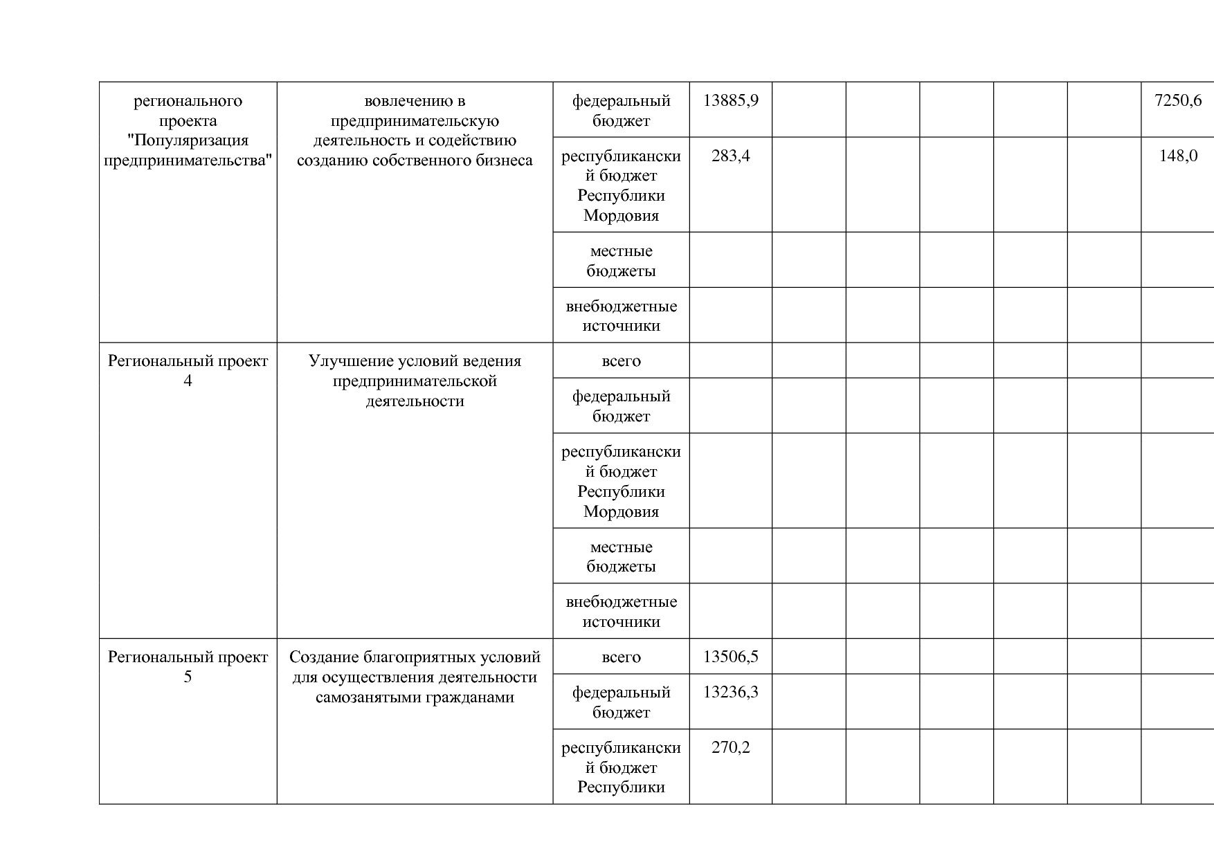 Постановление Правительства РМ от 23_09_2013 N 417 (ред_ от.pdf