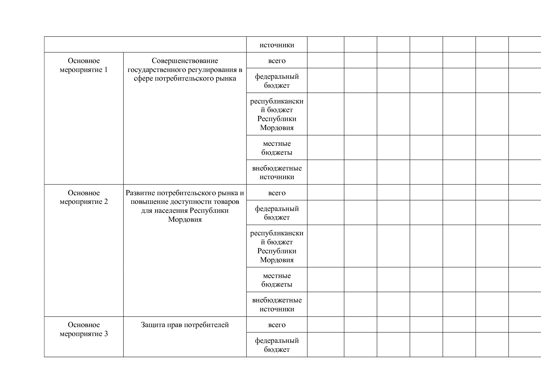 Постановление Правительства РМ от 23_09_2013 N 417 (ред_ от.pdf