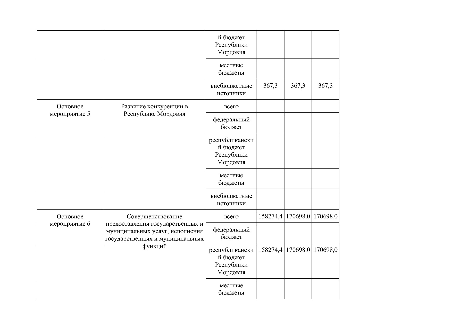 Постановление Правительства РМ от 23_09_2013 N 417 (ред_ от.pdf