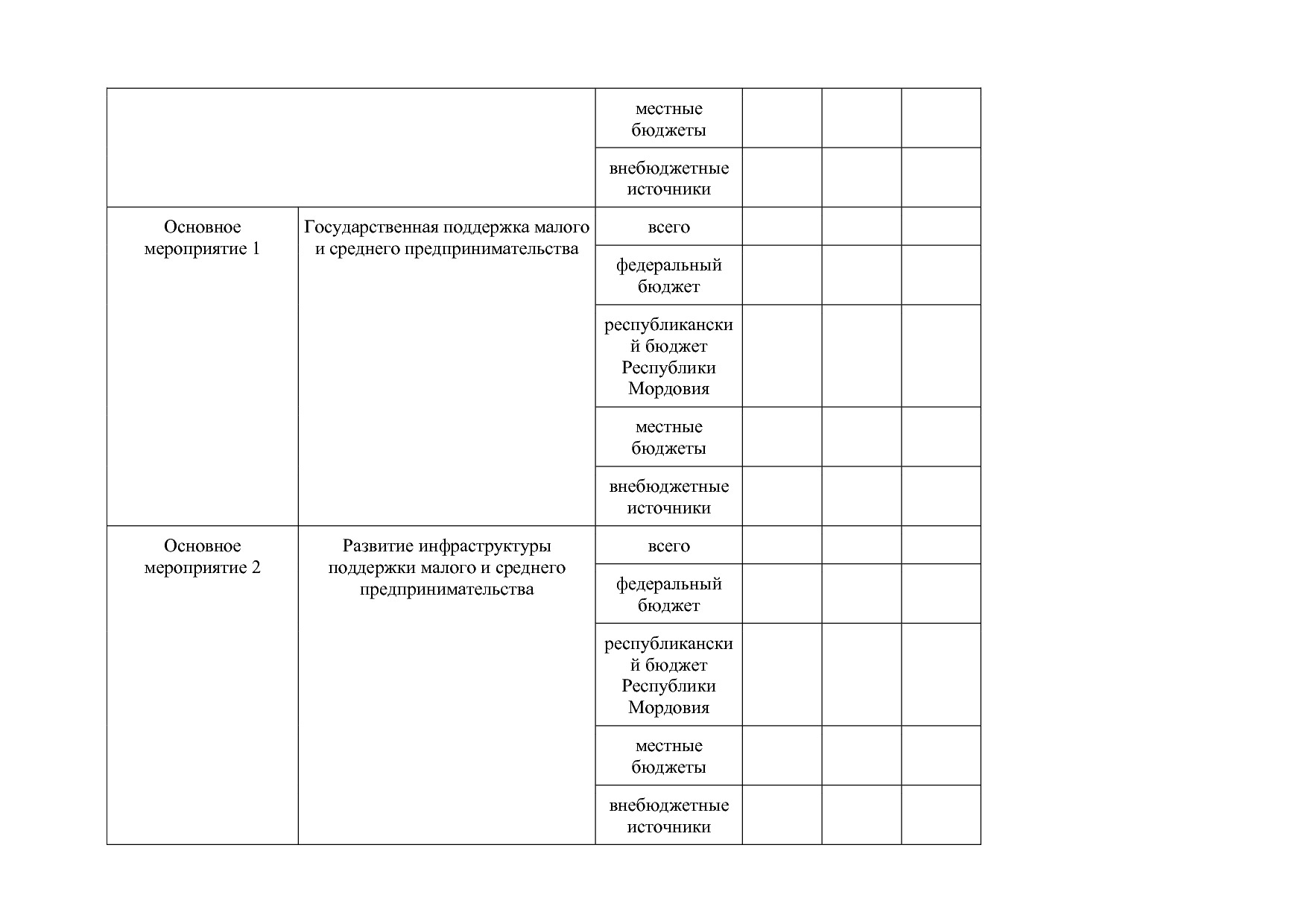 Постановление Правительства РМ от 23_09_2013 N 417 (ред_ от.pdf
