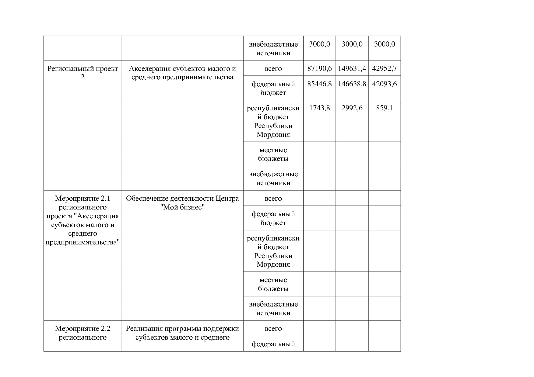 Постановление Правительства РМ от 23_09_2013 N 417 (ред_ от.pdf