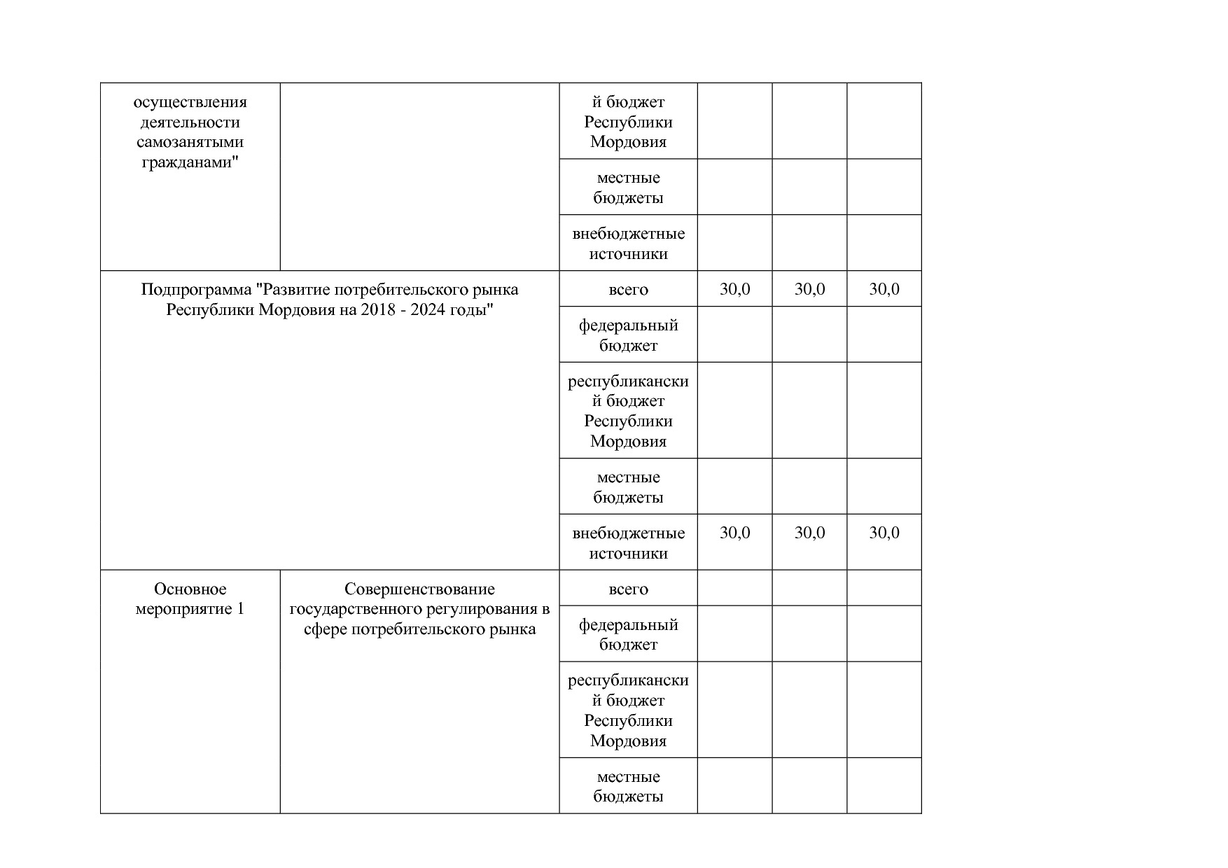 Постановление Правительства РМ от 23_09_2013 N 417 (ред_ от.pdf