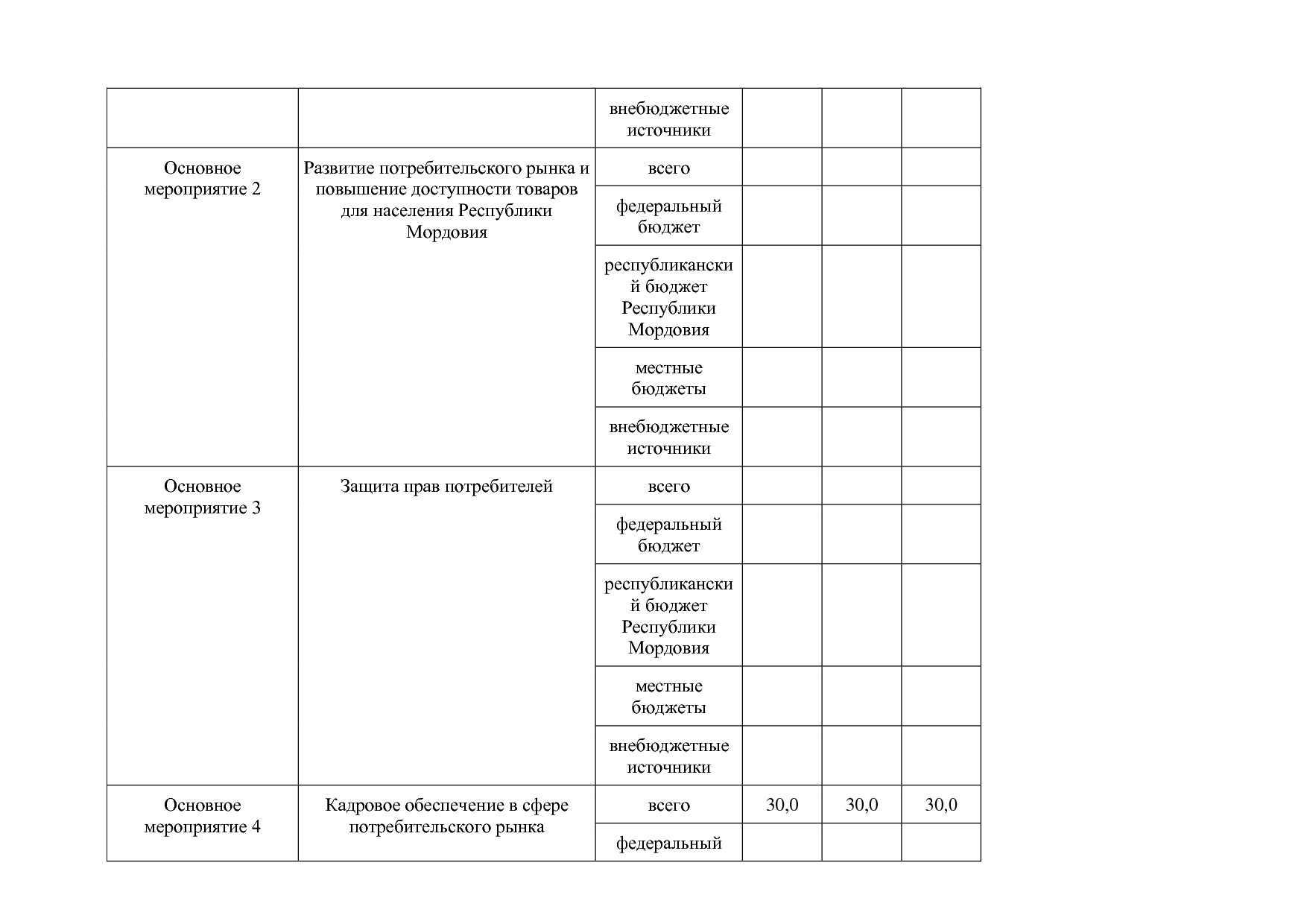 Постановление Правительства РМ от 23_09_2013 N 417 (ред_ от.pdf
