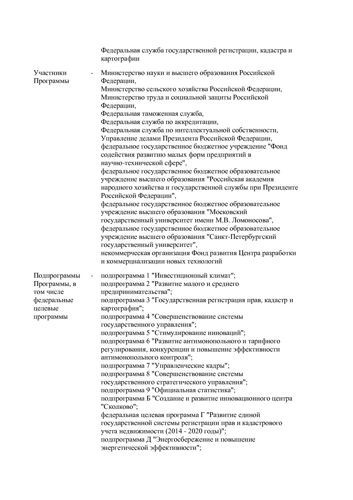 Постановление Правительства РФ от 15_04_2014 N 316 (ред_ от.pdf