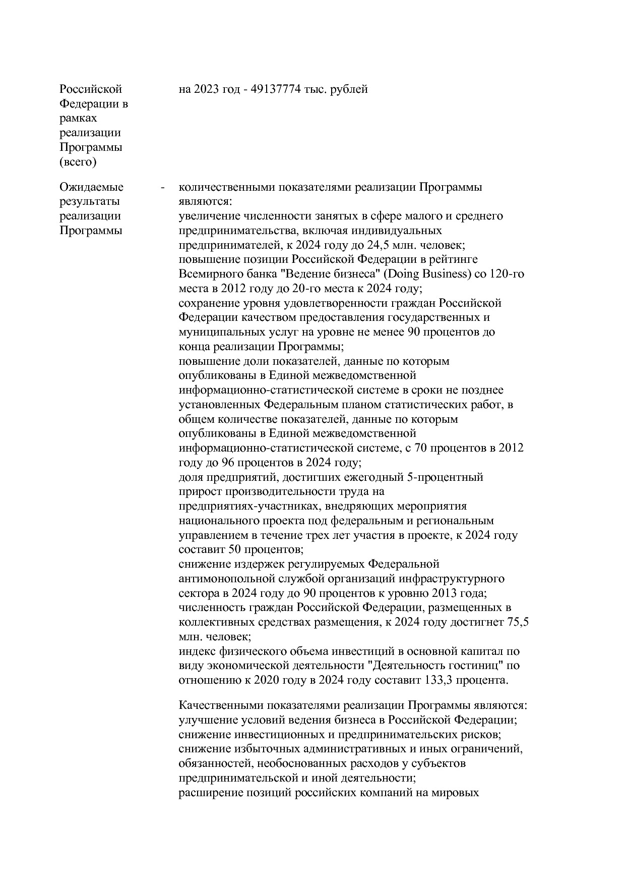 Постановление Правительства РФ от 15_04_2014 N 316 (ред_ от.pdf