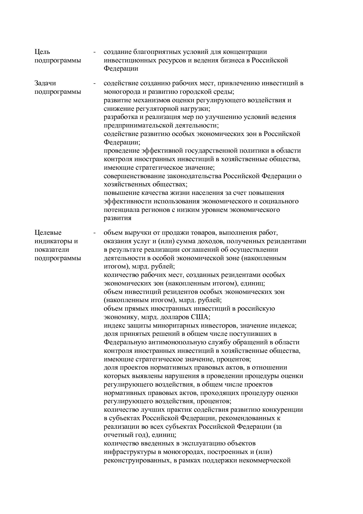 Постановление Правительства РФ от 15_04_2014 N 316 (ред_ от.pdf