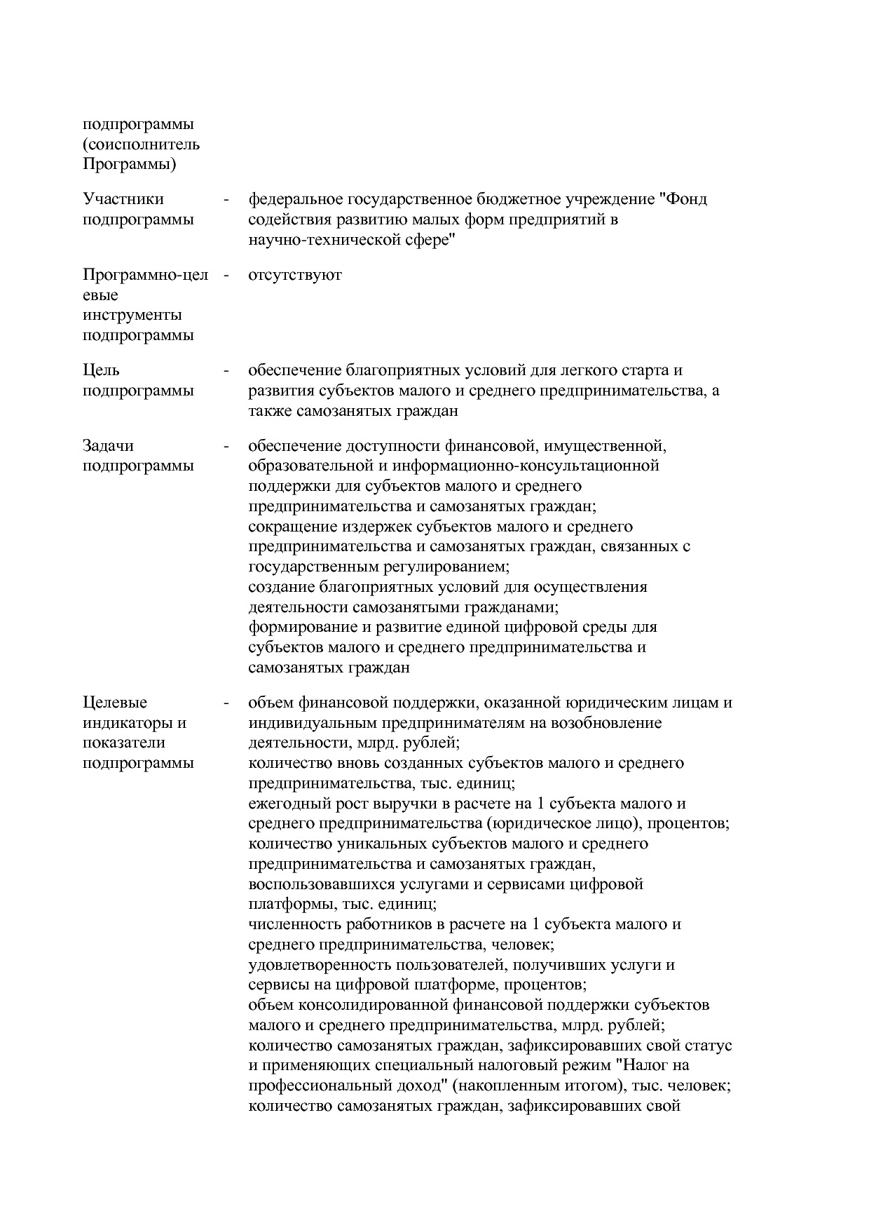 Постановление Правительства РФ от 15_04_2014 N 316 (ред_ от.pdf