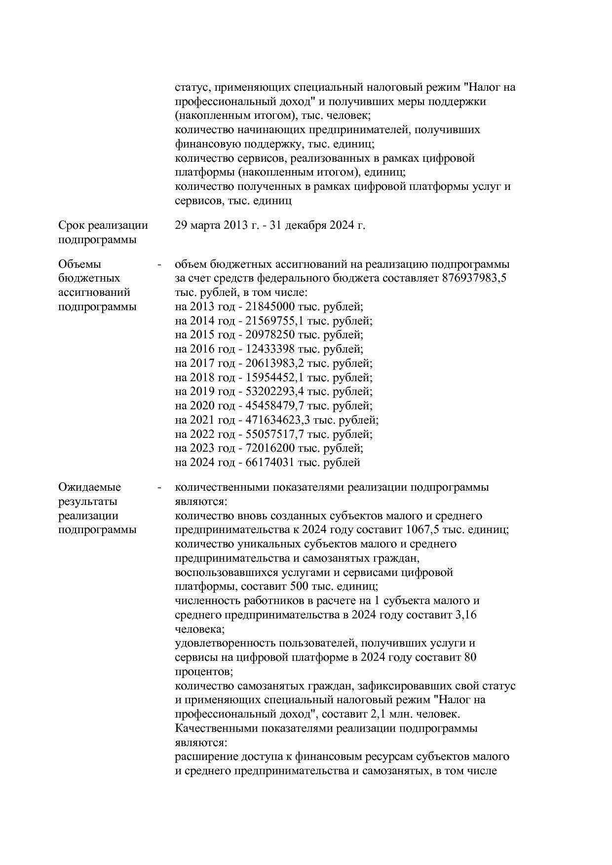 Постановление Правительства РФ от 15_04_2014 N 316 (ред_ от.pdf
