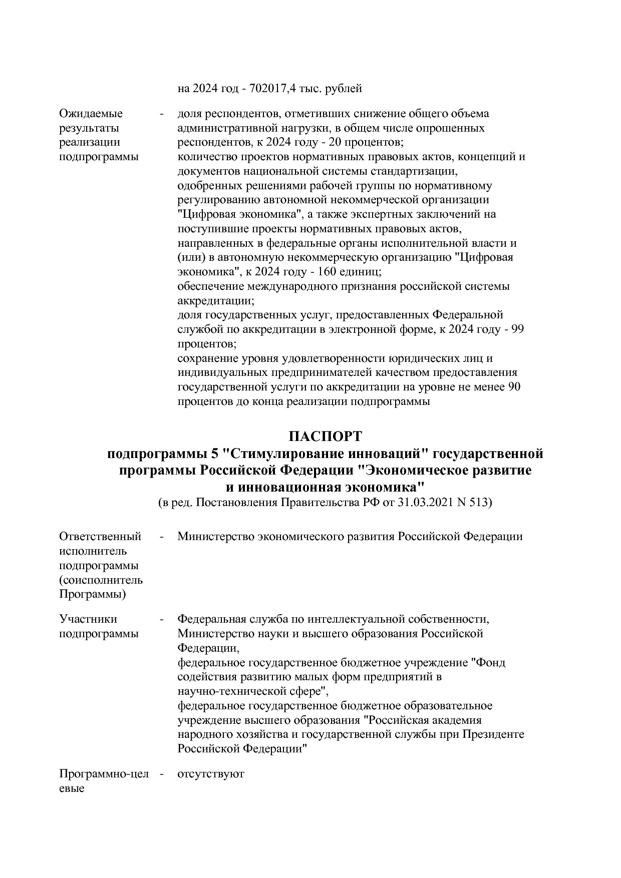 Постановление Правительства РФ от 15_04_2014 N 316 (ред_ от.pdf