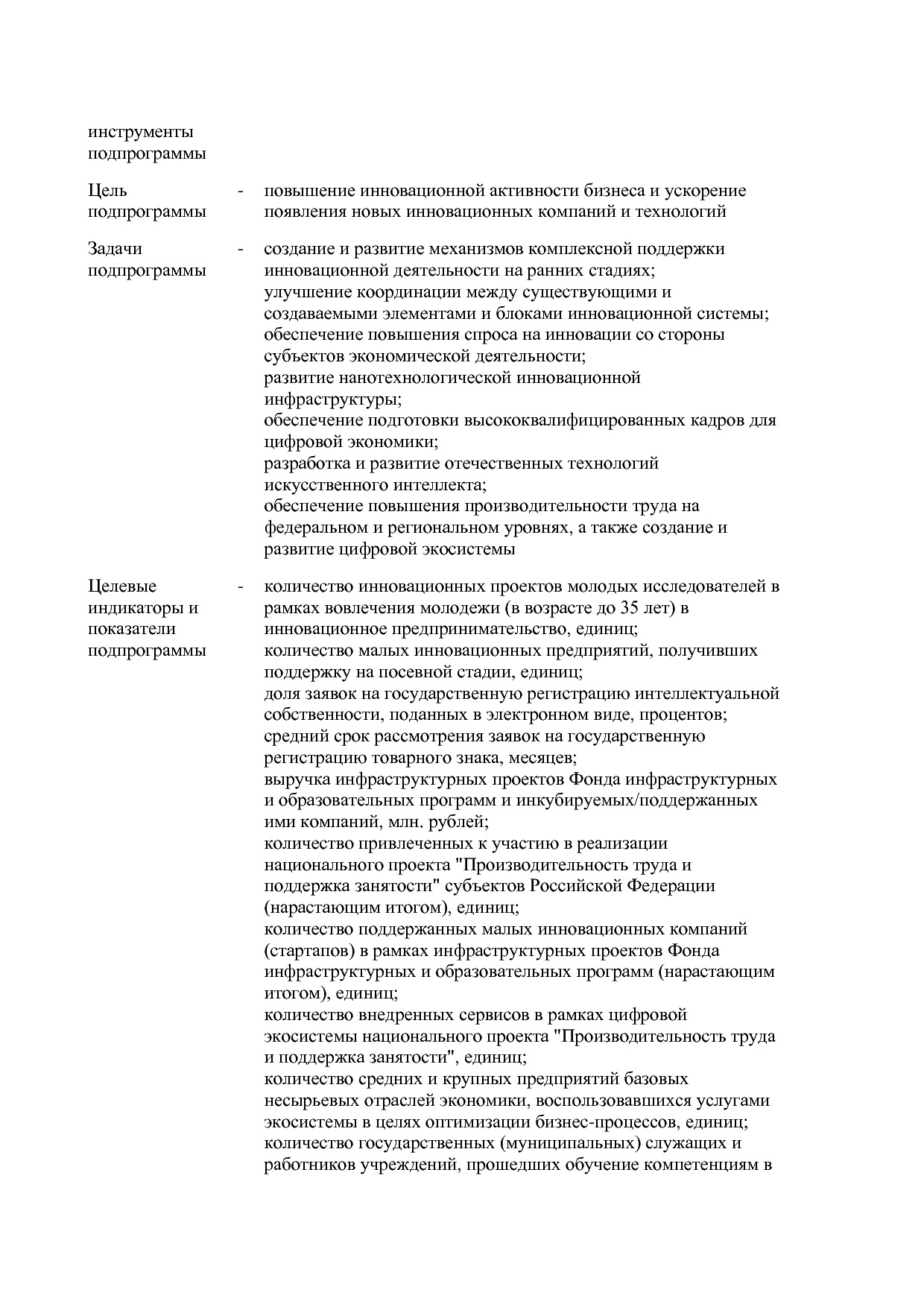 Постановление Правительства РФ от 15_04_2014 N 316 (ред_ от.pdf