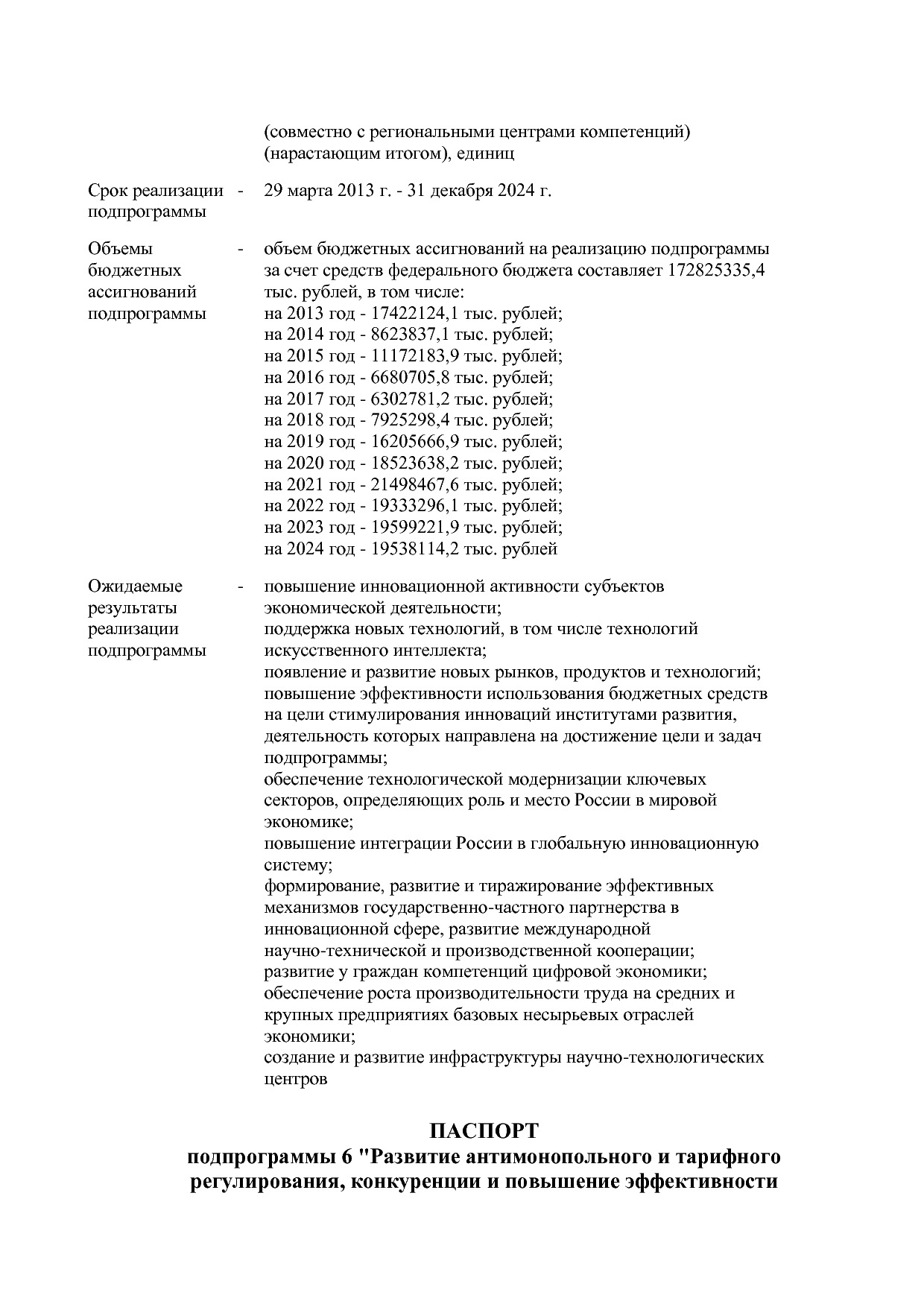 Постановление Правительства РФ от 15_04_2014 N 316 (ред_ от.pdf