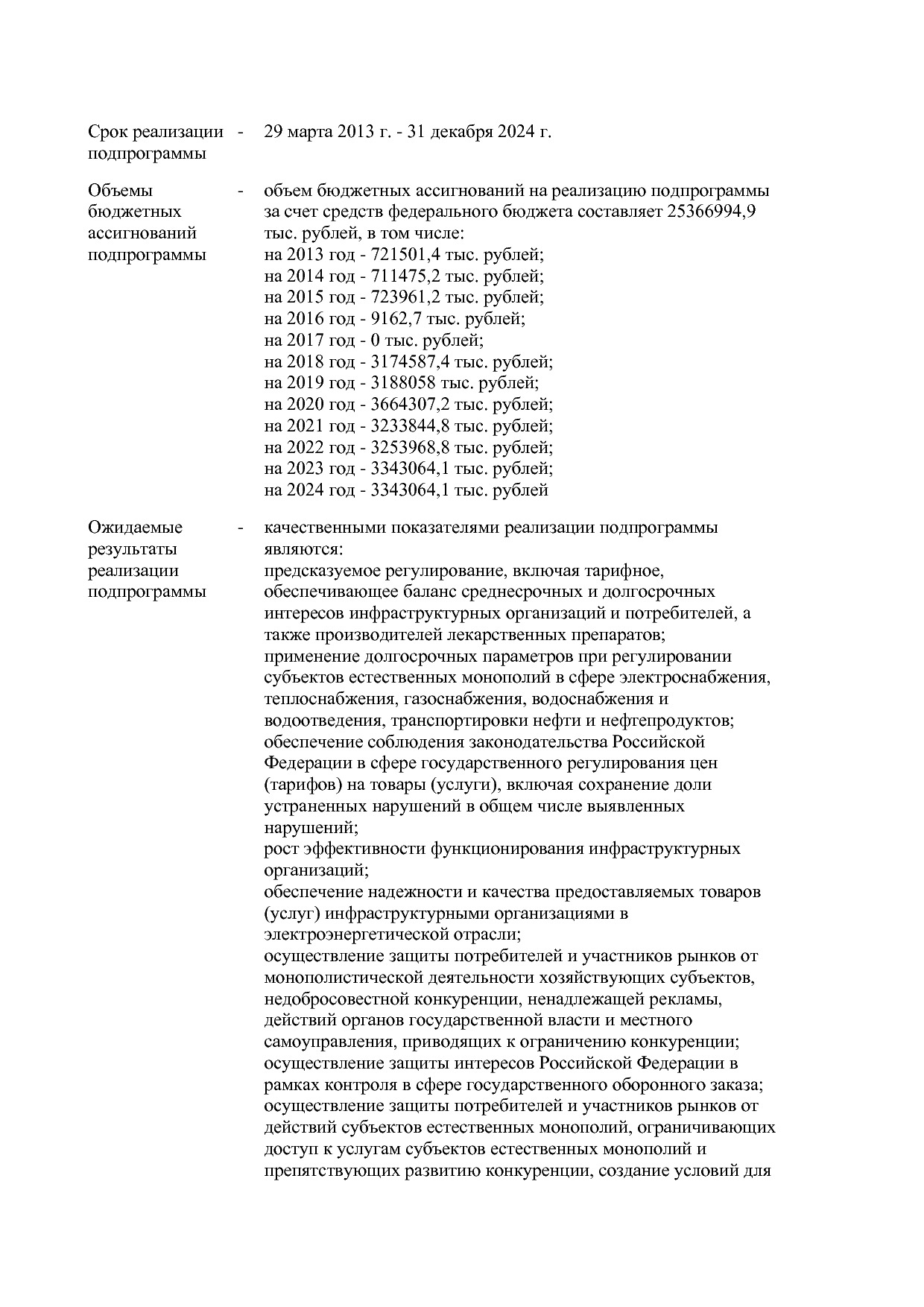 Постановление Правительства РФ от 15_04_2014 N 316 (ред_ от.pdf