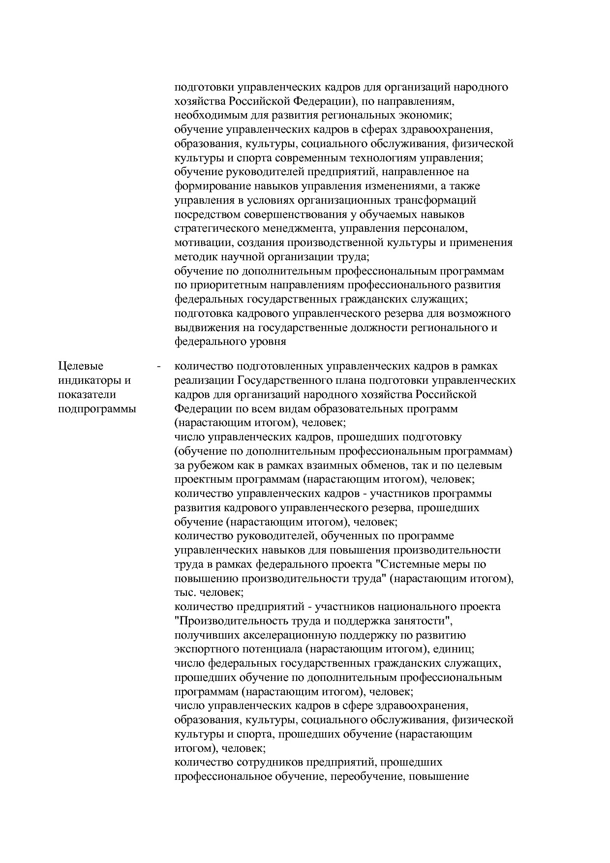 Постановление Правительства РФ от 15_04_2014 N 316 (ред_ от.pdf