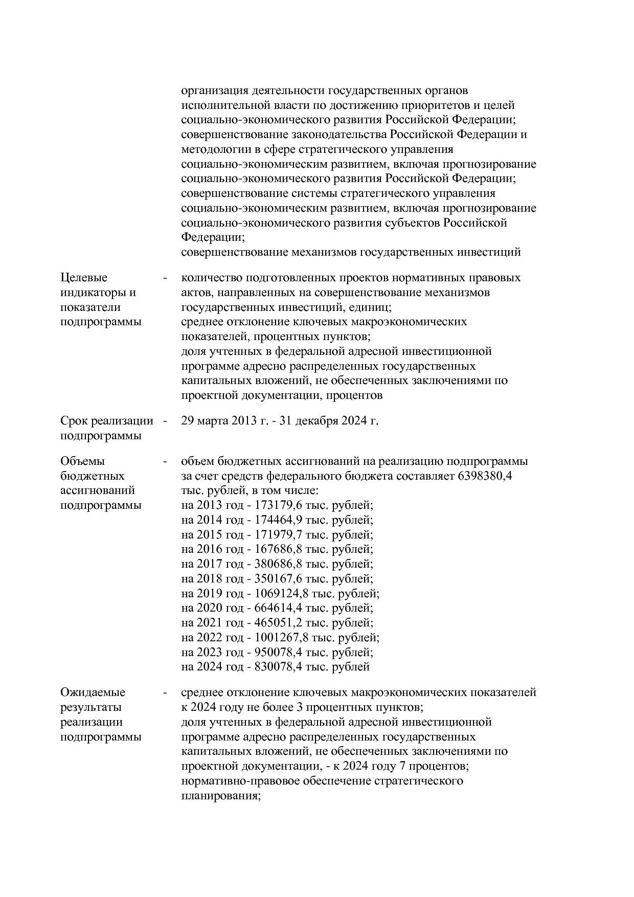 Постановление Правительства РФ от 15_04_2014 N 316 (ред_ от.pdf