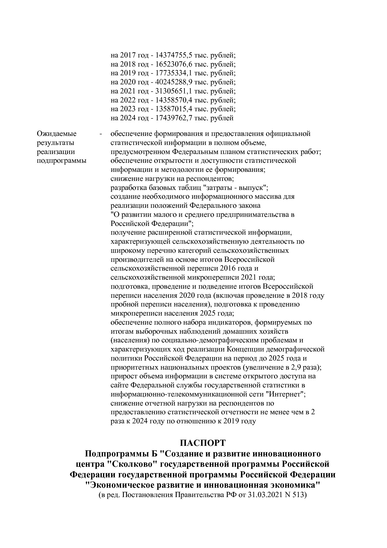 Постановление Правительства РФ от 15_04_2014 N 316 (ред_ от.pdf