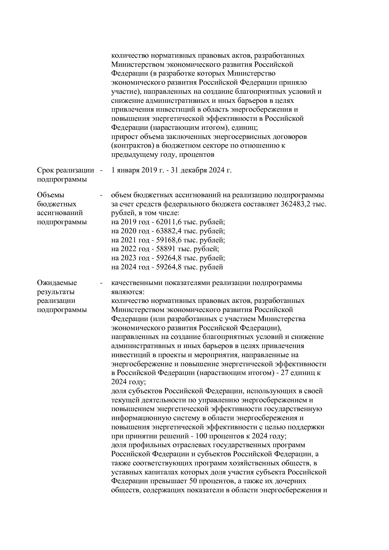 Постановление Правительства РФ от 15_04_2014 N 316 (ред_ от.pdf