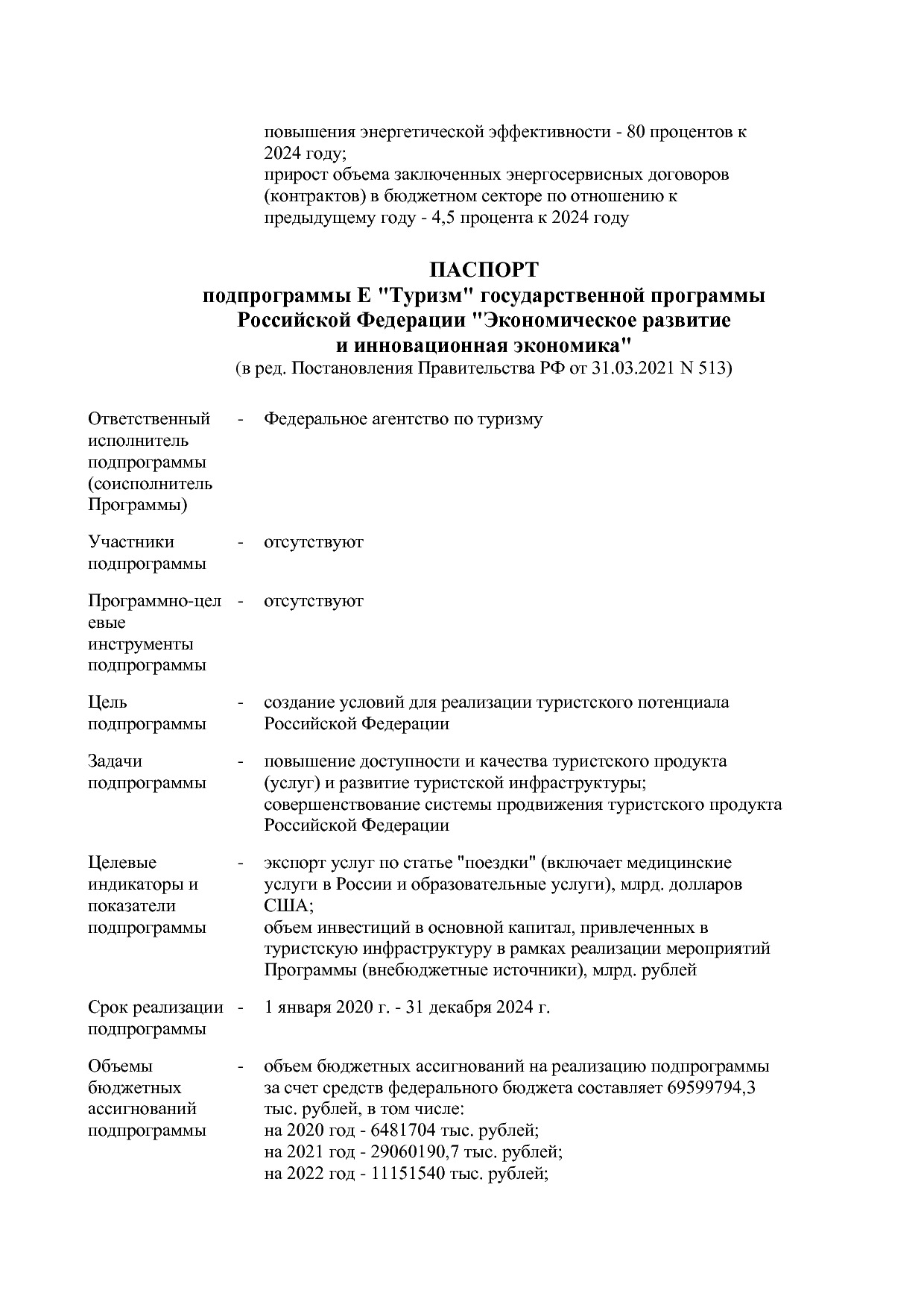 Постановление Правительства РФ от 15_04_2014 N 316 (ред_ от.pdf