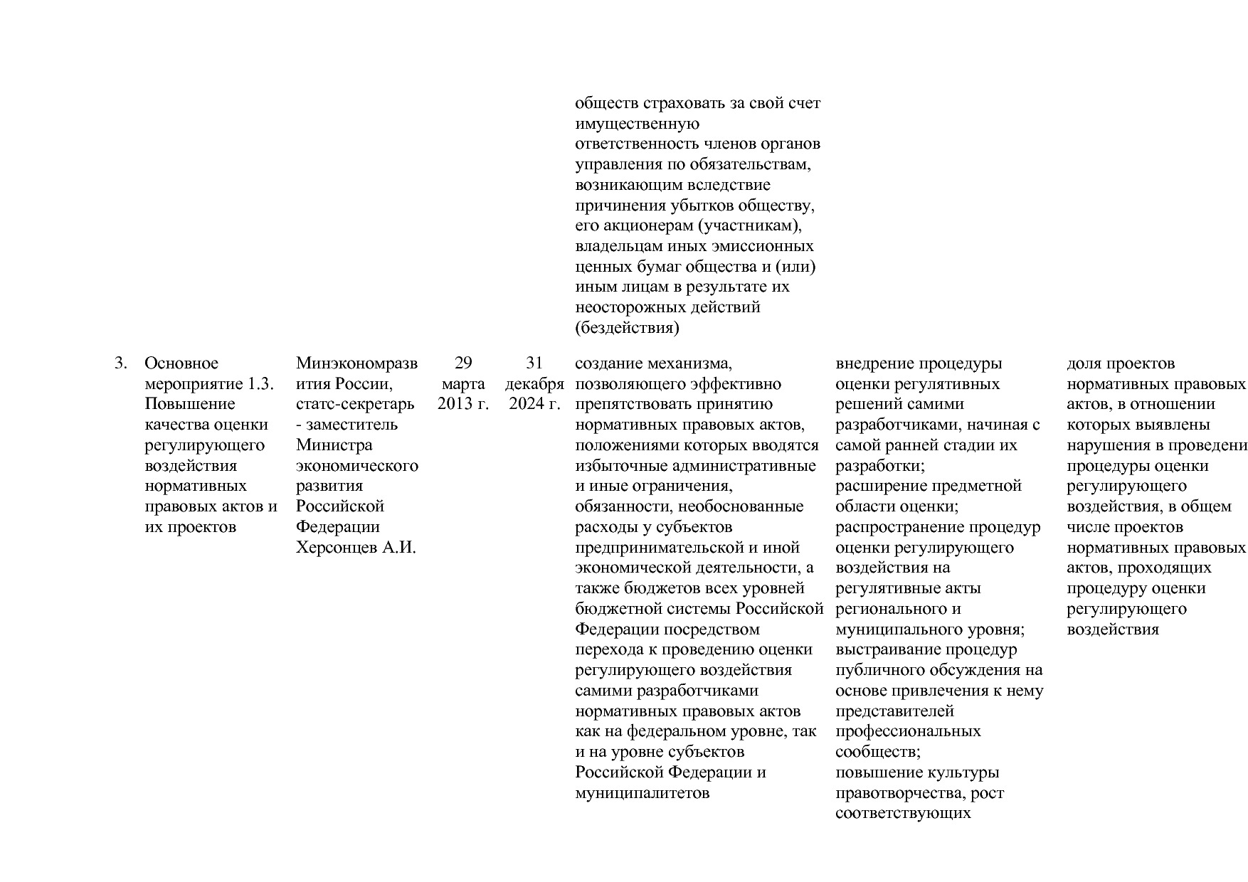 Постановление Правительства РФ от 15_04_2014 N 316 (ред_ от.pdf