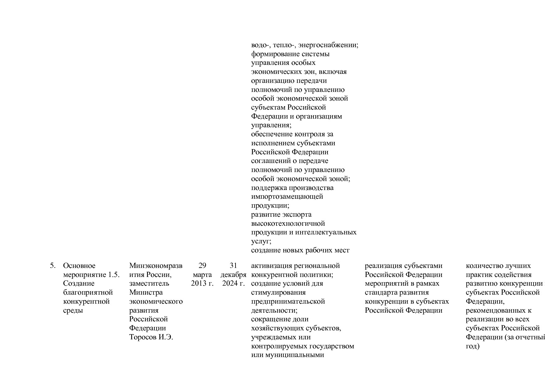 Постановление Правительства РФ от 15_04_2014 N 316 (ред_ от.pdf