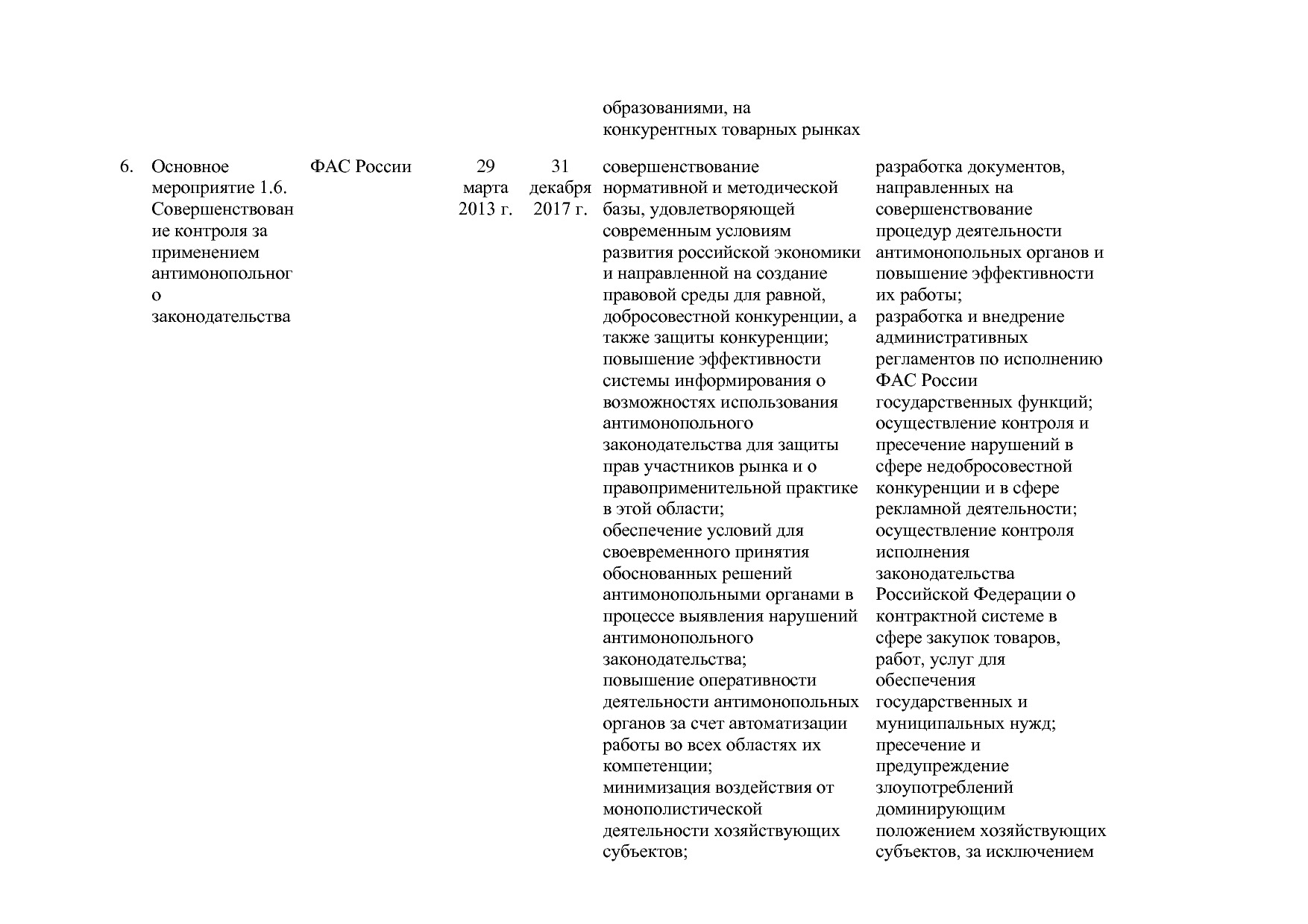 Постановление Правительства РФ от 15_04_2014 N 316 (ред_ от.pdf