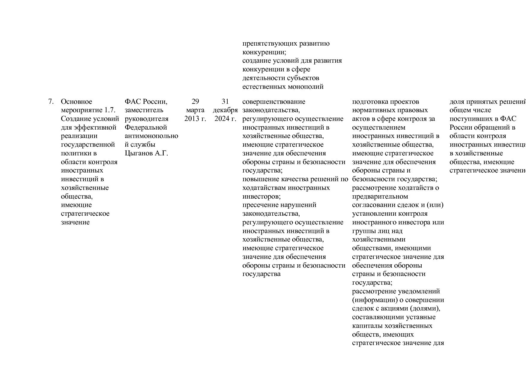 Постановление Правительства РФ от 15_04_2014 N 316 (ред_ от.pdf