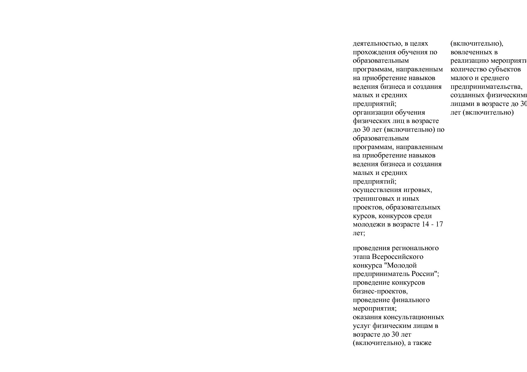 Постановление Правительства РФ от 15_04_2014 N 316 (ред_ от.pdf