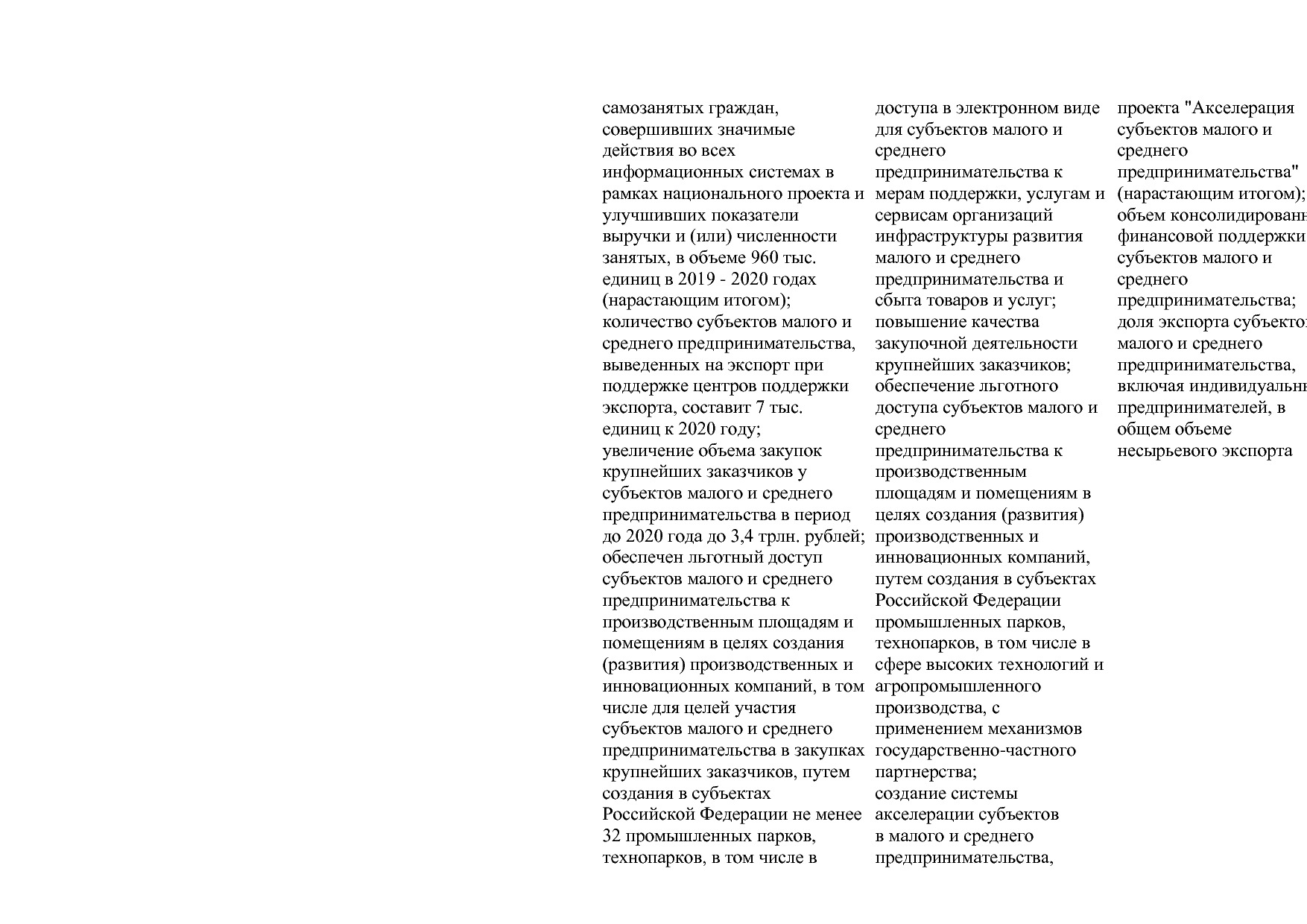 Постановление Правительства РФ от 15_04_2014 N 316 (ред_ от.pdf