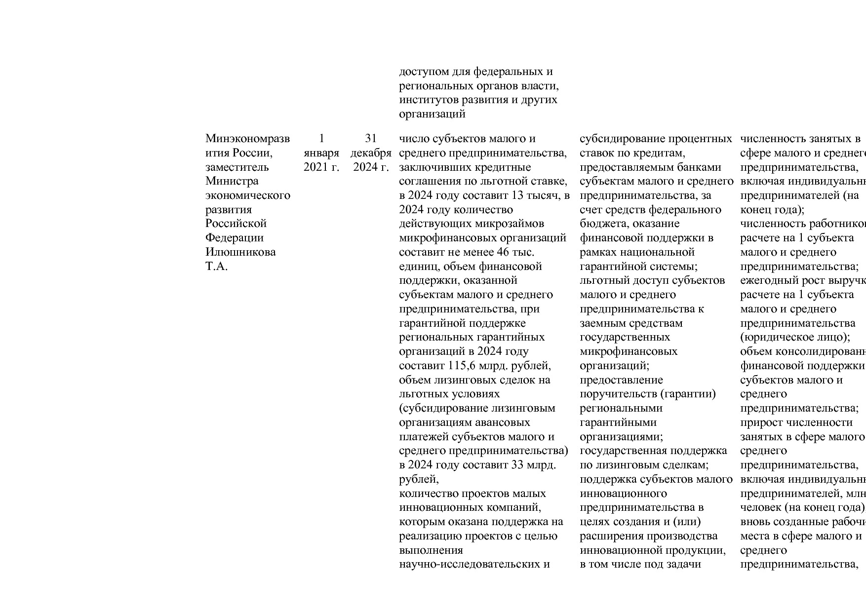 Постановление Правительства РФ от 15_04_2014 N 316 (ред_ от.pdf