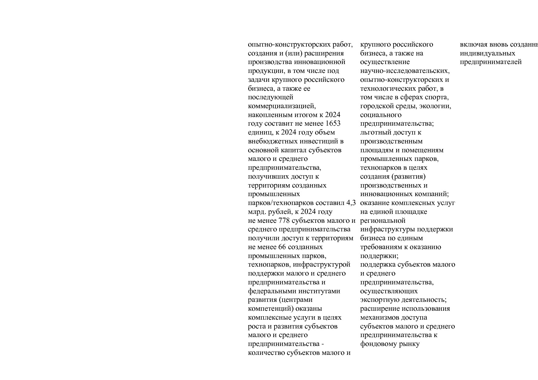 Постановление Правительства РФ от 15_04_2014 N 316 (ред_ от.pdf