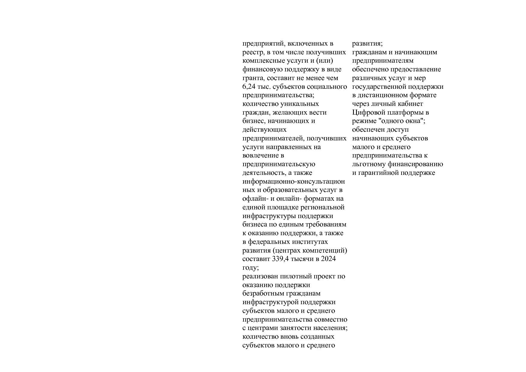 Постановление Правительства РФ от 15_04_2014 N 316 (ред_ от.pdf