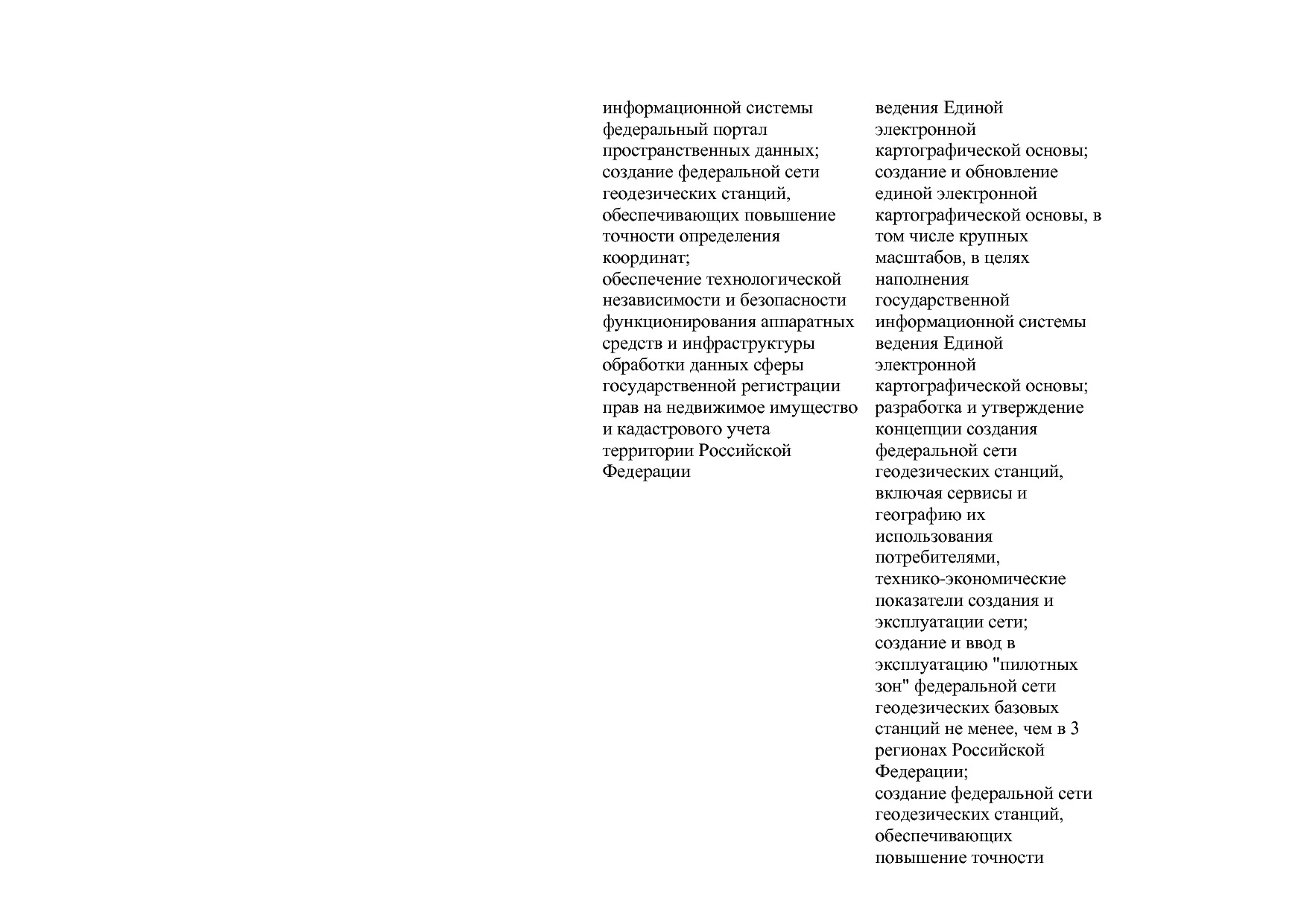 Постановление Правительства РФ от 15_04_2014 N 316 (ред_ от.pdf