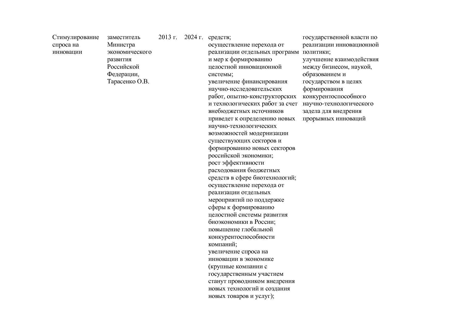 Постановление Правительства РФ от 15_04_2014 N 316 (ред_ от.pdf