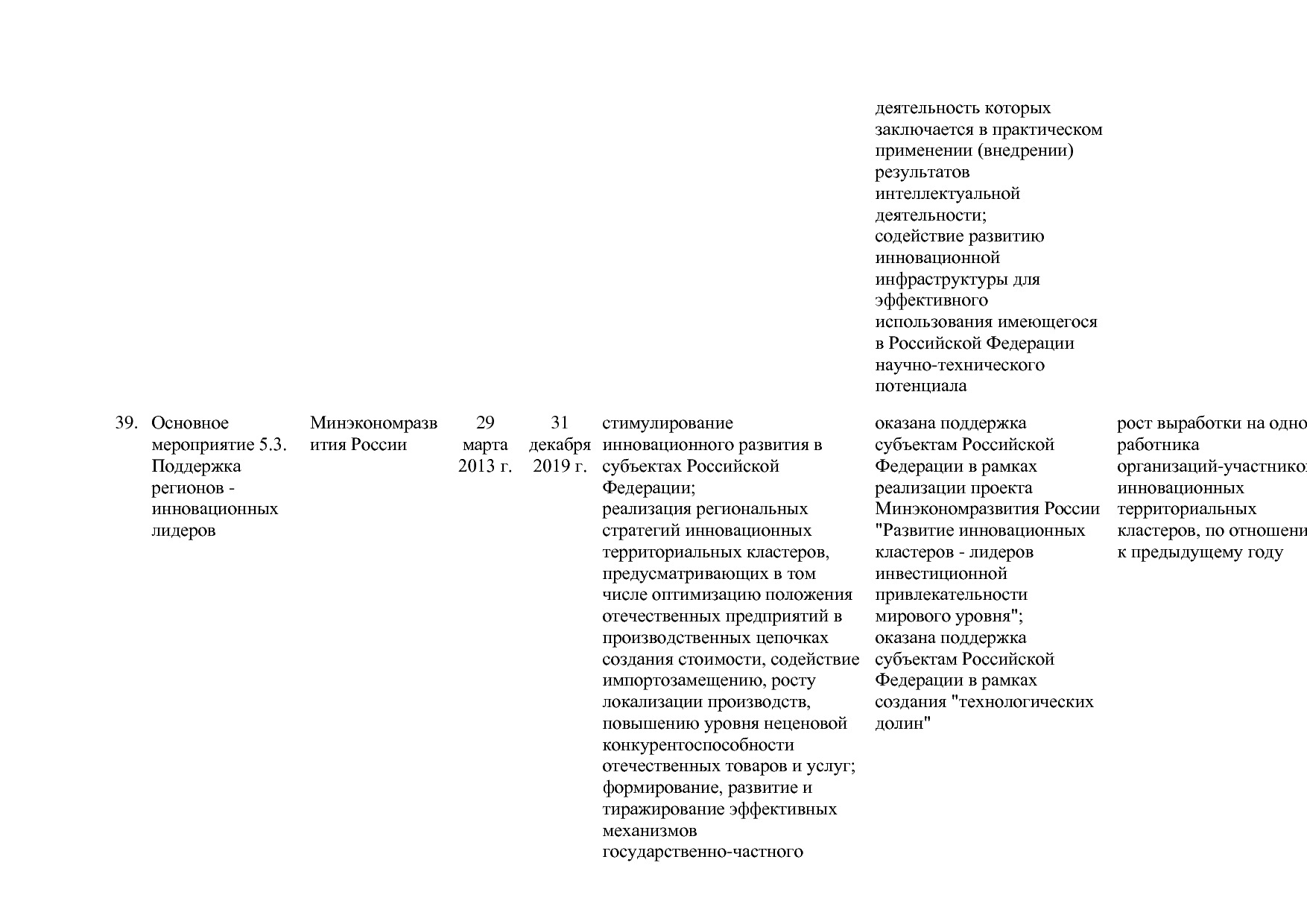 Постановление Правительства РФ от 15_04_2014 N 316 (ред_ от.pdf