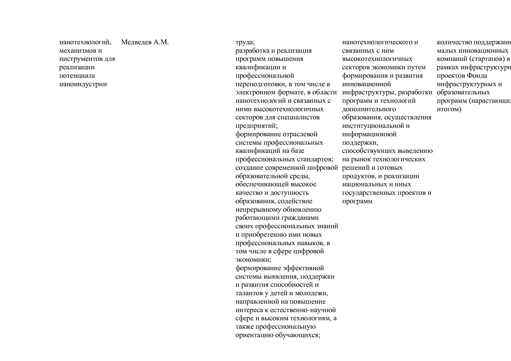 Постановление Правительства РФ от 15_04_2014 N 316 (ред_ от.pdf